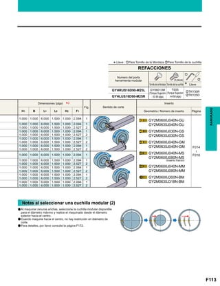 F113
Fig.
H1 B L1 L2 H2 F1
1.000 1.000 6.000 1.500 1.000 2.094 1
F014

F016
1.000 1.000 6.000 1.500 1.000 2.094 1
1.000 1.000 6.000 1.500 1.000 2.527 2
1.000 1.000 6.000 1.500 1.000 2.094 1
1.000 1.000 6.000 1.500 1.000 2.527 2
1.000 1.000 6.000 1.500 1.000 2.094 1
1.000 1.000 6.000 1.500 1.000 2.527 2
1.000 1.000 6.000 1.500 1.000 2.094 1
1.000 1.000 6.000 1.500 1.000 2.527 2
1.000 1.000 6.000 1.500 1.000 2.094 1
1.000 1.000 6.000 1.500 1.000 2.094 1
1.000 1.000 6.000 1.500 1.000 2.527 2
1.000 1.000 6.000 1.500 1.000 2.094 1
1.000 1.000 6.000 1.500 1.000 2.527 2
1.000 1.000 6.000 1.500 1.000 2.094 1
1.000 1.000 6.000 1.500 1.000 2.527 2
1.000 1.000 6.000 1.500 1.000 2.094 1
1.000 1.000 6.000 1.500 1.000 2.527 2
GYHRUS16D90-M25L zTKY30R
xTKY25DGYHLUS16D90-M25R
*2
z
x
GY2M0600J040N-GU
GY2M0635J040N-GU
GY2M0600J030N-GS
GY2M0635J030N-GS
GY2M0600J040N-GM
GY2M0635J040N-GM
GY2M0600J040N-MS
GY2M0600J080N-MS
GY2M0600J040N-MM
GY2M0600J080N-MM
GY2M0600J300N-BM
GY2M0635J318N-BM
RANURADO
*Llave : zPara Tornillo de la Mordaza xPara Tornillo de la cuchilla
Tornillo de la Mordaza
Numero del porta
herramienta modular
GY06013M
(Torque Sujecion
: 53 lbf-plgs)
TS55
(Torque Sujecion
: 44 lbf-plgs)
Tornillo de la cuchilla Llave
(5 piezas)
REFACCIONES
Dimensiones (plgs)
Sentido de corte
Inserto
Geometría / Número de inserto Página
(Inserto Patrón)
Notas al seleccionar una cuchilla modular (2)
a
a
a
Al maquinar ranuras anchas, seleccione la cuchilla modular disponible
para el diámetro máximo y realice el maquinado desde el diámetro
exterior hacia el centro.
Cuando maquine hacia el centro, no hay restricción en diámetro de
corte.
Para detalles, por favor consulte la página F172.
 