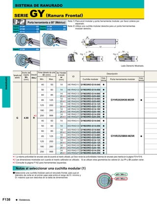 F138
GY2Mooooooooo-GS GY2Mooooooooo-MM
GY2Mooooooooo-GM GY2Mooooooooo-MS
GY1Gooooooooo-
GY2Mooooooooo-BM
W3
(mm)
(R/L)
D1 (mm)
ar
(mm)
ID
Min. Max.
G 4.00 R
40 50 14 (4E1R4G11) GYM25RD-G14-040 a
GYHR2020K00-M25R a
50 60 14 (4E1R4G12) GYM25RD-G14-050 a
60 85
14 (4E1R4G13) GYM25RD-G14-060 a
25 (4E1R4G23) GYM25RD-G25-060 a
85 125
14 (4E1R4G14) GYM25RD-G14-085 a
25 (4E1R4G24) GYM25RD-G25-085 a
125 200
14 (4E1R4G15) GYM25RD-G14-125 a
25 (4E1R4G25) GYM25RD-G25-125 a
180 280
14 (4E1R4G16) GYM25RD-G14-180 a
25 (4E1R4G26) GYM25RD-G25-180 a
250 999
14 (4E1R4G17) GYM25RD-G14-250 a
25 (4E1R4G27) GYM25RD-G25-250 a
40 50 14 (4G1R4G11) GYM25RD-G14-040 a
GYHR2525M00-M25R a
50 60 14 (4G1R4G12) GYM25RD-G14-050 a
60 85
14 (4G1R4G13) GYM25RD-G14-060 a
25 (4G1R4G23) GYM25RD-G25-060 a
85 125
14 (4G1R4G14) GYM25RD-G14-085 a
25 (4G1R4G24) GYM25RD-G25-085 a
125 200
14 (4G1R4G15) GYM25RD-G14-125 a
25 (4G1R4G25) GYM25RD-G25-125 a
180 280
14 (4G1R4G16) GYM25RD-G14-180 a
25 (4G1R4G26) GYM25RD-G25-180 a
250 999
14 (4G1R4G17) GYM25RD-G14-250 a
25 (4G1R4G27) GYM25RD-G25-250 a
*1
*1
*1
*1
*1
*1
*1
*3
*1
*1
*1
GF
GS
3-2
*1
*2
*3
D1 (Min.)
D1 (Max.)
Fig. 1 Fig. 2
RANURADO SISTEMA DE RANURADO
SERIE GY(Ranura Frontal)
Porta herramienta a 00° (Métrico)
Nota 1) Para anvil modular y porta herramienta modular, por favor ordene por
separado.
Nota 2) Utilice una cuchilla modular derecha para un porta herrramientas
modular derecho.
Inserto Inserto
InsertoInserto
Inserto
Inserto
Lado Derecho Mostrado.
Tamaño del
asiento
Ancho del
inserto Dirección
Cuchilla modular Porta herramienta modular
Descripción
Exis-
tencia
Exis-
tencia
Primer diámetro de corte Max. Profundidad
de ranurado
a : Existencia.
Notas al seleccionar una cuchilla modular (1)
aSeleccione una cuchilla modular para el ranurado frontal, para que el
diámetro de corte en el primer paso este entre el rango de D1 mínimo y
D1 máximo que son descritos en la tabla de dimensiones
La máxima profundidad de ranurado varia de acuerdo al inserto utilizado, por favor revise las profundidades máximas de ranurado para insertos en la página F014-F016.
Las dimensiones mostradas son cuando el inserto calibrador es utilizado. Si se utilizan otras geometrías los valores L1, L2, F1 y D1 pueden variar.
Consulte la página F142 para herramientas izquierdas.
 