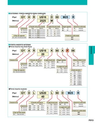 F013
R
L
R
L
R
L
00 0°
90 90°
90 90°
90 90°
A
H
R
LUS10 .625x.625 1616 16mmx16mm
US12 .750x.750 2020 20mmx20mm
US16 1.000x1.000 2525 25mmx25mm
US20 1.250x1.250 3225 32mmx25mm
US24 1.500x1.500 3232 32mmx32mm
US12 .750 20 20mm
US16 1.000 25 25mm
B 4.5 J 110mm
C 5.0 K 125mm
D 6.0 M 150mm
E 7.0 P 170mm
K 5.0 125mm
Q 7.0 180mm
R 8.0 200mm
L 5.5 140mm
M 6.0 150mm
P 6.75 170mm
S 10.0 250mm
T 12.0 300mm
A 1.250 30mm
B 1.500 40mm
C 2.000 50mm
D 2.500 60mm
F 3.250 80mm
06 .236 6mm
07 .276 7mm
M20
M25
M20
M25
D .079 2.00mm
E .094
.098
2.39mm
2.50mm
F .118
.125
3.00mm
3.18mm
G .157 4.00mm
H .187
.197
4.75mm
5.00mm
J .236
.250
6.00mm
6.35mm
D
R
L
US20 1.250 32 32mm
US24 1.500 40 40mm
US32 2.000 50 50mm
RANURADO
zDescripcióndelaserie
cSentidodelportaherramientas
vTamaño del porta inserto bLongitud del porta inserto nAngulo (grados) ,Dirección de la cuchilla modular
mTamaño de la cuchilla modularxTipo de sujeción
Derecha
Externo / Porta inserto para careado
Izquierda
Plgs PlgsMétrico Métrico Derecha
Izquierda
zDescripcióndelaserie
cSentidodelportaherramientas
vTamaño del Zanco nÂngulo (grados)bLongitud del porta inserto
mLongitud de Cuello
.Máxima profundidad de ranurado
,Tamaño del asientoxTipo de sujeción
Derecha
Tipo de una sola pieza
Izquierda
Plgs PlgsPlgs
Plgs
Plgs
Métrico MétricoMétrico
Métrico
Métrico
zDescripcióndelaserie
cSentidodelportaherramientas
vTamaño del Zanco nAngulo (grados) .Dirección de la cuchilla modularbLongitud del porta inserto
mLongitud del cuello
xTipo de Porta Inserto
Derecha
Tipo con anvil
Izquierda
Plgs PlgsMétrico Métrico
Plgs Métrico
Derecha
Izquierda
EXTERNO / PORTA INSERTO PARA CAREADO
(Plgs)
(Métrico)
PORTA INSERTO INTERNO
a Porta Inserto Una Sola Pieza
(Plgs)
(Métrico)
*1
a Porta Inserto modular
(Plgs)
(Métrico)
,Tamaño de la cuchilla modular
 