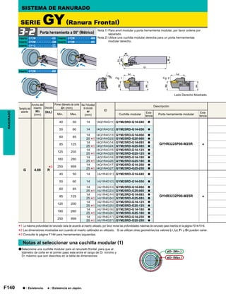 F140
GY2Mooooooooo-GS GY2Mooooooooo-MM
GY2Mooooooooo-GM GY2Mooooooooo-MS
GY1Gooooooooo-
GY2Mooooooooo-BM
W3
(mm)
(R/L)
D1 (mm)
ar
(mm)
ID
Min. Max.
G 4.00 R
40 50 14 (4Q1R4G11) GYM25RD-G14-040 a
GYHR3225P00-M25R s
50 60 14 (4Q1R4G12) GYM25RD-G14-050 a
60 85
14 (4Q1R4G13) GYM25RD-G14-060 a
25 (4Q1R4G23) GYM25RD-G25-060 a
85 125
14 (4Q1R4G14) GYM25RD-G14-085 a
25 (4Q1R4G24) GYM25RD-G25-085 a
125 200
14 (4Q1R4G15) GYM25RD-G14-125 a
25 (4Q1R4G25) GYM25RD-G25-125 a
180 280
14 (4Q1R4G16) GYM25RD-G14-180 a
25 (4Q1R4G26) GYM25RD-G25-180 a
250 999
14 (4Q1R4G17) GYM25RD-G14-250 a
25 (4Q1R4G27) GYM25RD-G25-250 a
40 50 14 (4J1R4G11) GYM25RD-G14-040 a
GYHR3232P00-M25R s
50 60 14 (4J1R4G12) GYM25RD-G14-050 a
60 85
14 (4J1R4G13) GYM25RD-G14-060 a
25 (4J1R4G23) GYM25RD-G25-060 a
85 125
14 (4J1R4G14) GYM25RD-G14-085 a
25 (4J1R4G24) GYM25RD-G25-085 a
125 200
14 (4J1R4G15) GYM25RD-G14-125 a
25 (4J1R4G25) GYM25RD-G25-125 a
180 280
14 (4J1R4G16) GYM25RD-G14-180 a
25 (4J1R4G26) GYM25RD-G25-180 a
250 999
14 (4J1R4G17) GYM25RD-G14-250 a
25 (4J1R4G27) GYM25RD-G25-250 a
*1
*1
*1
*1
*1
*1
*1
*3
*1
*1
*1
GF
GS
3-2
*1
*2
*3
D1 (Min.)
D1 (Max.)
Fig. 1 Fig. 2
RANURADO SISTEMA DE RANURADO
SERIE GY(Ranura Frontal)
Porta herramienta a 00° (Métrico)
Nota 1) Para anvil modular y porta herramienta modular, por favor ordene por
separado.
Nota 2) Utilice una cuchilla modular derecha para un porta herrramientas
modular derecho.
Inserto Inserto
InsertoInserto
Inserto
Inserto
Lado Derecho Mostrado.
Tamaño del
asiento
Ancho del
inserto Dirección
Cuchilla modular Porta herramienta modular
Descripción
Exis-
tencia
Exis-
tencia
Primer diámetro de corte Max. Profundidad
de ranurado
a : Existencia. s : Existencia en Japón.
Notas al seleccionar una cuchilla modular (1)
aSeleccione una cuchilla modular para el ranurado frontal, para que el
diámetro de corte en el primer paso este entre el rango de D1 mínimo y
D1 máximo que son descritos en la tabla de dimensiones
La máxima profundidad de ranurado varia de acuerdo al inserto utilizado, por favor revise las profundidades máximas de ranurado para insertos en la página F014-F016.
Las dimensiones mostradas son cuando el inserto calibrador es utilizado. Si se utilizan otras geometrías los valores L1, L2, F1 y D1 pueden variar.
Consulte la página F144 para herramientas izquierdas.
 