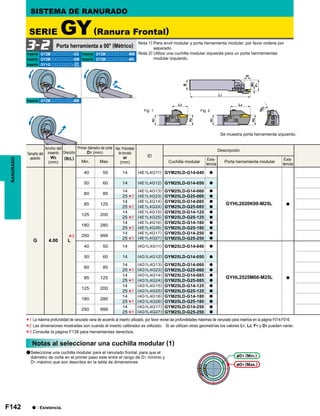 F142
W3
(mm)
(R/L)
D1 (mm)
ar
(mm)
ID
Min. Max.
G 4.00 L
40 50 14 (4E1L4G11) GYM25LD-G14-040 a
GYHL2020K00-M25L a
50 60 14 (4E1L4G12) GYM25LD-G14-050 a
60 85
14 (4E1L4G13) GYM25LD-G14-060 a
25 (4E1L4G23) GYM25LD-G25-060 a
85 125
14 (4E1L4G14) GYM25LD-G14-085 a
25 (4E1L4G24) GYM25LD-G25-085 a
125 200
14 (4E1L4G15) GYM25LD-G14-125 a
25 (4E1L4G25) GYM25LD-G25-125 a
180 280
14 (4E1L4G16) GYM25LD-G14-180 a
25 (4E1L4G26) GYM25LD-G25-180 a
250 999
14 (4E1L4G17) GYM25LD-G14-250 a
25 (4E1L4G27) GYM25LD-G25-250 a
40 50 14 (4G1L4G11) GYM25LD-G14-040 a
GYHL2525M00-M25L a
50 60 14 (4G1L4G12) GYM25LD-G14-050 a
60 85
14 (4G1L4G13) GYM25LD-G14-060 a
25 (4G1L4G23) GYM25LD-G25-060 a
85 125
14 (4G1L4G14) GYM25LD-G14-085 a
25 (4G1L4G24) GYM25LD-G25-085 a
125 200
14 (4G1L4G15) GYM25LD-G14-125 a
25 (4G1L4G25) GYM25LD-G25-125 a
180 280
14 (4G1L4G16) GYM25LD-G14-180 a
25 (4G1L4G26) GYM25LD-G25-180 a
250 999
14 (4G1L4G17) GYM25LD-G14-250 a
25 (4G1L4G27) GYM25LD-G25-250 a
*1
*1
*1
*1
*1
*1
*1
*3
*1
*1
*1
GY2Mooooooooo-GS GY2Mooooooooo-MM
GY2Mooooooooo-GM GY2Mooooooooo-MS
GY1Gooooooooo-
GY2Mooooooooo-BM
3-2
GF
GS
*1
*2
*3
D1 (Min.)
D1 (Max.)
Fig. 1 Fig. 2
RANURADO
Porta herramienta a 00° (Métrico)
SERIE GY(Ranura Frontal)
Se muestra porta herramienta izquierdo.
SISTEMA DE RANURADO
Nota 1) Para anvil modular y porta herramienta modular, por favor ordene por
separado.
Nota 2) Utilice una cuchilla modular izquierda para un porta herrramientas
modular izquierdo.
Inserto Inserto
InsertoInserto
Inserto
Inserto
Tamaño del
asiento
Ancho del
inserto Dirección
Cuchilla modular Porta herramienta modular
Descripción
Exis-
tencia
Exis-
tencia
Primer diámetro de corte Max. Profundidad
de ranurado
a : Existencia.
Notas al seleccionar una cuchilla modular (1)
aSeleccione una cuchilla modular para el ranurado frontal, para que el
diámetro de corte en el primer paso este entre el rango de D1 mínimo y
D1 máximo que son descritos en la tabla de dimensiones
La máxima profundidad de ranurado varia de acuerdo al inserto utilizado, por favor revise las profundidades máximas de ranurado para insertos en la página F014-F016.
Las dimensiones mostradas son cuando el inserto calibrador es utilizado. Si se utilizan otras geometrías los valores L1, L2, F1 y D1 pueden variar.
Consulte la página F138 para herramientas derechos.
 