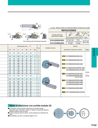 F143
Fig.
H1 B L1 L2 H2 F1 S3
20 20 125 39 20 26 5 3
F014

F016
20 20 125 39 20 26 5 3
20 20 125 39 20 26 5 3
20 20 136 50 20 26 5 4
20 20 125 39 20 26 5 3
20 20 136 50 20 26 5 4
20 20 125 39 20 26 5 3
20 20 136 50 20 26 5 4
20 20 125 39 20 26 5 3
20 20 136 50 20 26 5 4
20 20 125 39 20 26 5 3
20 20 136 50 20 26 5 4
25 25 150 39 25 28 ─ 1
25 25 150 39 25 28 ─ 1
25 25 150 39 25 28 ─ 1
25 25 161 50 25 28 ─ 2
25 25 150 39 25 28 ─ 1
25 25 161 50 25 28 ─ 2
25 25 150 39 25 28 ─ 1
25 25 161 50 25 28 ─ 2
25 25 150 39 25 28 ─ 1
25 25 161 50 25 28 ─ 2
25 25 150 39 25 28 ─ 1
25 25 161 50 25 28 ─ 2
GYHL2020K00-M25L zTKY30R
xTKY25D
GYHL2525M00-M25L
*2
z
x
GY2M0400G030N-GU
GY2M0400G020N-GS
GY2M0400G030N-GM
GY2M0400G030R05-GM
GY2M0400G030L05-GM
GY2M0400G020N-MS
GY2M0400G040N-MS
GY2M0400G020N-MM
GY2M0400G040N-MM
GY2M0400G080N-MM
GY2M0400G200N-BM
GY1G0400G020N-GFGS
Fig. 3 Fig. 4
RANURADO
*Llave : zPara Tornillo de la Mordaza xPara Tornillo de la cuchilla
Numero del porta
herramienta modular
Tornillo de la Mordaza
GY06013M
(Torque Sujecion
: 53 lbf-plgs)
TS55
(Torque Sujecion
: 44 lbf-plgs)
Tornillo de la cuchilla Llave
REFACCIONES
(5 piezas)
Sentido de corte
Inserto
Geometría / Número de inserto Página
Dimensiones (mm)
(Inserto Patrón)
Notas al seleccionar una cuchilla modular (2)
aAl maquinar ranuras anchas, seleccione la cuchilla modular
disponible para el diámetro máximo y realice el maquinado desde el
diámetro exterior hacia el centro.
aCuando maquine hacia el centro, no hay restricción en diámetro de
corte.
aPara detalles, por favor consulte la página F172.
Se muestra porta herramienta izquierdo.
 