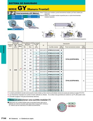 F144
W3
(mm)
(R/L)
D1 (mm)
ar
(mm)
ID
Min. Max.
G 4.00 L
40 50 14 (4Q1L4G11) GYM25LD-G14-040 a
GYHL3225P00-M25L s
50 60 14 (4Q1L4G12) GYM25LD-G14-050 a
60 85
14 (4Q1L4G13) GYM25LD-G14-060 a
25 (4Q1L4G23) GYM25LD-G25-060 a
85 125
14 (4Q1L4G14) GYM25LD-G14-085 a
25 (4Q1L4G24) GYM25LD-G25-085 a
125 200
14 (4Q1L4G15) GYM25LD-G14-125 a
25 (4Q1L4G25) GYM25LD-G25-125 a
180 280
14 (4Q1L4G16) GYM25LD-G14-180 a
25 (4Q1L4G26) GYM25LD-G25-180 a
250 999
14 (4Q1L4G17) GYM25LD-G14-250 a
25 (4Q1L4G27) GYM25LD-G25-250 a
40 50 14 (4J1L4G11) GYM25LD-G14-040 a
GYHL3232P00-M25L s
50 60 14 (4J1L4G12) GYM25LD-G14-050 a
60 85
14 (4J1L4G13) GYM25LD-G14-060 a
25 (4J1L4G23) GYM25LD-G25-060 a
85 125
14 (4J1L4G14) GYM25LD-G14-085 a
25 (4J1L4G24) GYM25LD-G25-085 a
125 200
14 (4J1L4G15) GYM25LD-G14-125 a
25 (4J1L4G25) GYM25LD-G25-125 a
180 280
14 (4J1L4G16) GYM25LD-G14-180 a
25 (4J1L4G26) GYM25LD-G25-180 a
250 999
14 (4J1L4G17) GYM25LD-G14-250 a
25 (4J1L4G27) GYM25LD-G25-250 a
*1
*1
*1
*1
*1
*1
*1
*3
*1
*1
*1
GY2Mooooooooo-GS GY2Mooooooooo-MM
GY2Mooooooooo-GM GY2Mooooooooo-MS
GY1Gooooooooo-
GY2Mooooooooo-BM
3-2
GF
GS
*1
*2
*3
D1 (Min.)
D1 (Max.)
Fig. 1 Fig. 2
RANURADO
Porta herramienta a 00° (Métrico)
SERIE GY(Ranura Frontal)
Se muestra porta herramienta izquierdo.
SISTEMA DE RANURADO
Nota 1) Para anvil modular y porta herramienta modular, por favor ordene por
separado.
Nota 2) Utilice una cuchilla modular izquierda para un porta herrramientas
modular izquierdo.
Inserto Inserto
InsertoInserto
Inserto
Inserto
Tamaño del
asiento
Ancho del
inserto Dirección
Cuchilla modular Porta herramienta modular
Descripción
Exis-
tencia
Exis-
tencia
Primer diámetro de corte Max. Profundidad
de ranurado
a : Existencia. s : Existencia en Japón.
Notas al seleccionar una cuchilla modular (1)
aSeleccione una cuchilla modular para el ranurado frontal, para que el
diámetro de corte en el primer paso este entre el rango de D1 mínimo y
D1 máximo que son descritos en la tabla de dimensiones
La máxima profundidad de ranurado varia de acuerdo al inserto utilizado, por favor revise las profundidades máximas de ranurado para insertos en la página F014-F016.
Las dimensiones mostradas son cuando el inserto calibrador es utilizado. Si se utilizan otras geometrías los valores L1, L2, F1 y D1 pueden variar.
Consulte la página F140 para herramientas derechos.
 