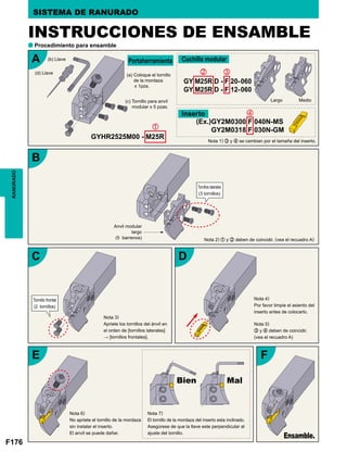 F176
a
A
B
C
E F
D
GY M25R D - F 20-060
GY M25R D - F 12-060
GY2M0300 F 040N-MS
GY2M0318 F 030N-GM
GYHR2525M00 - M25R
x
z
v
c
RANURADO SISTEMA DE RANURADO
INSTRUCCIONES DE ENSAMBLE
Procedimiento para ensamble
Portaherramienta Cuchilla modular
Inserto
(Ex.)
(b) Llave
(a) Coloque el tornillo
de la mordaza
x 1pza.
Largo
Nota 1) c y v se cambian por el tamaña del inserto.
Nota 2) z y x deben de coincidir. (vea el recuadro A)
Medio(c) Tornillo para anvil
modular x 5 pzas.
Nota 3)
Apriete los tornillos del ánvil en
el orden de [tornillos laterales]
→ [tornillos frontales].
Nota 6)
No apriete el tornillo de la mordaza
sin instalar el inserto.
El anvil se puede dañar.
Nota 7)
El tornillo de la mordaza del inserto esta inclinado.
Asegúrese de que la llave este perpendicular al
ajuste del tornillo.
Nota 4)
Por favor limpie el asiento del
inserto antes de colocarlo.
Nota 5)
c y v deben de coincidir.
(vea el recuadro A)
Anvil modular
largo
(5 barrenos)
Tornillos laterales
(3 tornillos)
Tornillo frontal
(2 tornillos)
(d) Llave
Ensamble.
Bien Mal
 
