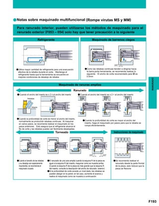 F193
a
RANURADO
Notas sobre maquinado multifuncional (Rompe virutas MS y MM)
Para ranurado interior, pueden utilizarse los métodos de maquinado para el
ranurado exterior (F053 – 054) solo hay que tener precaución a lo siguiente
Refrigerante
Maquinado de ranuras amplias
Instrucciones de maquinado
Ranurado
Torneado
Maquinado de barrenos ciegos
aUtilice mayor cantidad de refrigerante para una evacuación
efectiva de la rebaba durante el corte. Mantenga el
refrigerante hasta que la herramienta se encuentre en
mejores condiciones de desalojo de rebaba
aComo las rebabas continuas tienden a dirigirse hacia
la barra porta herramienta, se recomienda realizar lo
siguiente. El ancho de corte recomendado para x es
0.5mm
aCuando el ancho del inserto es x 2 ≥ al ancho del inserto aCuando el ancho del inserto es x 2  al ancho del inserto
Rebabas
Refrigerante
aCuando la profundidad de corte es menor al ancho del inserto,
normalmente se producirán rebabas continuas. Al maquinar
en varios pasos, se recomienta realizar el maquinado en los
pasos anteriores. Esto asegura que el refrigerante alcance el
filo de corte y las rebabas puedan ser fácilmente desalojadas.
aCuando la profundidad de corte es mayor al ancho del
inserto, haga el maquinado por pasos para que la rebaba se
rompa eficientemente.
aCuando el tamaño de las rebabas
y su desalojo son especiamente
importantes, se recomienda el
maquinado cruzado
aEl ranurado de una cara amplia cuando la esquina R de la pieza es
igual a la esquina R del inserto, maquinar como se muestra arriba
(Cuando la esquina R de la pieza es más grande que la esquina R
del inserto, consulte la descripción del ancho de ranurado exterior)
aSi la profundidad de corte excede un nivel dado, las rebabas se
pueden alargar en la pared, en tal caso, aumente el avance y
realice el maquinado como se muestra a continuación
aSe recomienta realizar el
ranurado desde la parte frontal
de la pieza, esto reduce que la
pieza se flexione
 