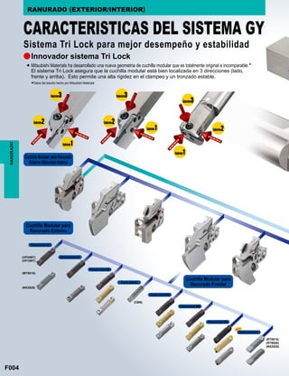 F004
(VP20RT)
(VP10RT)
(MY5015)
(NX2525)
(CBN)
(RT9010)
(RT9020)
(NX2525)
a
●
RANURADO RANURADO (EXTERIOR/INTERIOR)
CARACTERISTICAS DEL SISTEMA GY
Sistema Tri Lock para mejor desempeño y estabilidad
Innovador sistema Tri Lock
Mitsubishi Materials ha desarrollado una nueva geometria de cuchilla modular que es totalmente original e incomparable.*
El sistema Tri Lock asegura que la cuchilla modular está bien localizada en 3 direcciones (lado,
frente y arriba). Esto permite una alta rigidez en el clampeo y un tronzado estable.
*Datos del estudio hecho por Mitsubishi Materials
Sujecion2 Sujecion2
Sujecion2
Sujecion1
Sujecion1
Sujecion1
Sujecion3 Sujecion3
Sujecion3
Rompevirutas GU
Rompevirutas GS
Rompevirutas GM
Cara plana
Rompevirutas MS
Rompevirutas MM
Rompevirutas BM
Cuchilla Modular para Ranurado
Externo /Ranurado Interno
Cuchilla Modular para
Ranurado Externo
Cuchilla Modular para
Ranurado Frontal
Blank de insertos
 