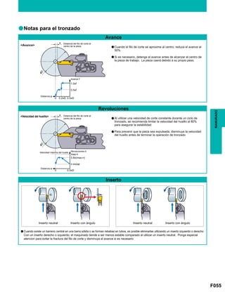 F055
a
a
a
a
a
a
RANURADO
Notas para el tronzado
Avance
Cuando el filo de corte se aproxime al centro, reduza el avance al
50%
Si es necesario, detenga el avance antes de alcanzar el centro de
la pieza de trabajo. La pieza caerá debido a su propio peso.
Distancia del filo de corte al
centro de la pieza
Distancia a
Avance f
Avance
Revoluciones
Al utilizar una velocidad de corte constante durante un ciclo de
tronzado, se recomienda limitar la velocidad del husillo al 80%
para asegurar la estabilidad
Para prevenir que la pieza sea expulsada, disminuya la velocidad
del husillo antes de terminar la operación de tronzado
Distancia del filo de corte al
centro de la pieza
Distancia a
Revoluciones nVelocidad máxima del husillo
Velocidad del husillo
max-n
n-inicial
Inserto
Cuando existe un barreno central en una barra sólida o se forman rebabas en tubos, es posible eliminarlas utilizando un inserto izquierdo o derecho
Con un inserto derecho o izquierdo, el maquinado tiende a ser menos estable comparado al utilizar un inserto neutral. Ponga especial
atencion para evitar la fractura del filo de corte y disminuya el avance si es necesario
Inserto neutral Inserto neutralInserto con ángulo Inserto con ángulo
 