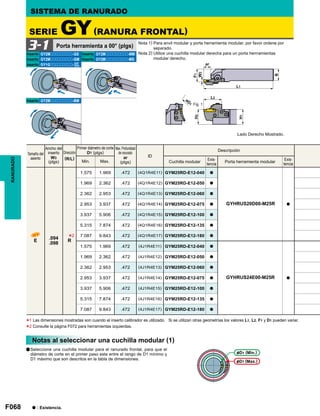 F068
ID
E
.094
.098
R
1.575 1.969 .472 (4Q1R4E11) GYM25RD-E12-040 a
GYHRUS20D00-M25R a
1.969 2.362 .472 (4Q1R4E12) GYM25RD-E12-050 a
2.362 2.953 .472 (4Q1R4E13) GYM25RD-E12-060 a
2.953 3.937 .472 (4Q1R4E14) GYM25RD-E12-075 a
3.937 5.906 .472 (4Q1R4E15) GYM25RD-E12-100 a
5.315 7.874 .472 (4Q1R4E16) GYM25RD-E12-135 a
7.087 9.843 .472 (4Q1R4E17) GYM25RD-E12-180 a
1.575 1.969 .472 (4J1R4E11) GYM25RD-E12-040 a
GYHRUS24E00-M25R a
1.969 2.362 .472 (4J1R4E12) GYM25RD-E12-050 a
2.362 2.953 .472 (4J1R4E13) GYM25RD-E12-060 a
2.953 3.937 .472 (4J1R4E14) GYM25RD-E12-075 a
3.937 5.906 .472 (4J1R4E15) GYM25RD-E12-100 a
5.315 7.874 .472 (4J1R4E16) GYM25RD-E12-135 a
7.087 9.843 .472 (4J1R4E17) GYM25RD-E12-180 a
GY2Mooooooooo-GS GY2Mooooooooo-MM
GY2Mooooooooo-GM GY2Mooooooooo-MS
GY1Gooooooooo-
GY2Mooooooooo-BM
3-1
GF
GS
*1
*2
*2
Fig. 1
F1
W3
B
L1
ar
H2
H1
L2
øD
1
RANURADO SISTEMA DE RANURADO
SERIE GY(RANURA FRONTAL)
Porta herramienta a 00° (plgs)
Nota 1) Para anvil modular y porta herramienta modular, por favor ordene por
separado.
Nota 2) Utilice una cuchilla modular derecha para un porta herrramientas
modular derecho.
Lado Derecho Mostrado.
Inserto Inserto
Inserto Inserto
Inserto
Inserto
Tamaño del
asiento
Ancho del
inserto
W3
(plgs)
Dirección
(R/L)
Primer diámetro de corte
D1 (plgs)
Min. Max.
Max. Profundidad
de ranurado
ar
(plgs)
Descripción
Cuchilla modular
Exis-
tencia
Porta herramienta modular
Exis-
tencia
a : Existencia.
Notas al seleccionar una cuchilla modular (1)
Seleccione una cuchilla modular para el ranurado frontal, para que el
diámetro de corte en el primer paso este entre el rango de D1 mínimo y
D1 máximo que son descritos en la tabla de dimensiones.
D1 (Min.)
D1 (Max.)
Las dimensiones mostradas son cuando el inserto calibrador es utilizado. Si se utilizan otras geometrías los valores L1, L2, F1 y D1 pueden variar.
Consulte la página F072 para herramientas izquierdas.
a
 