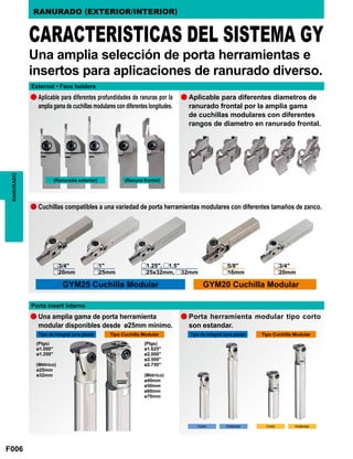 F006
a
a
a
a
a
r3/4" r5/8" r3/4"r1" r1.25", r1.5"
r20mm r16mm r20mmr25mm r25x32mm, r32mm
RANURADO RANURADO (EXTERIOR/INTERIOR)
CARACTERISTICAS DEL SISTEMA GY
Porta insert interno
Una amplia selección de porta herramientas e
insertos para aplicaciones de ranurado diverso.
External • Face holders
Aplicable para diferentes profundidades de ranuras por la
amplia gama de cuchillas modulares con diferentes longitudes.
Una amplia gama de porta herramienta
modular disponibles desde ø25mm mínimo.
Cuchillas compatibles a una variedad de porta herramientas modulares con diferentes tamaños de zanco.
Aplicable para diferentes diametros de
ranurado frontal por la amplia gama
de cuchillas modulares con diferentes
rangos de diametro en ranurado frontal.
Porta herramienta modular tipo corto
son estandar.
Tipo de integral (una pieza)
Corto CortoEstándar Estándar
Tipo Cuchilla Modular
GYM25 Cuchilla Modular GYM20 Cuchilla Modular
(Ranurado exterior) (Ranura frontal)
Tipo de integral (una pieza) Tipo Cuchilla Modular
(Plgs)
ø1.000"
ø1.250"
(Métrico)
ø25mm
ø32mm
(Plgs)
ø1.625"
ø2.000"
ø2.500"
ø2.750"
(Métrico)
ø40mm
ø50mm
ø60mm
ø70mm
 