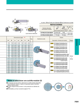 F091
FACE GROOVING
Fig.
H1 B L1 L2 H2 F1 S3
.750 .750 5.000 1.535 .750 1.000 .250 3
F014

F016
.750 .750 5.000 1.535 .750 1.000 .250 3
.750 .750 5.433 1.969 .750 1.000 .250 4
.750 .750 5.000 1.535 .750 1.000 .250 3
.750 .750 5.433 1.969 .750 1.000 .250 4
.750 .750 5.000 1.535 .750 1.000 .250 3
.750 .750 5.433 1.969 .750 1.000 .250 4
.750 .750 5.000 1.535 .750 1.000 .250 3
.750 .750 5.433 1.969 .750 1.000 .250 4
.750 .750 5.000 1.535 .750 1.000 .250 3
.750 .750 5.433 1.969 .750 1.000 .250 4
1.000 1.000 6.000 1.535 1.000 1.125 ─ 1
1.000 1.000 6.000 1.535 1.000 1.125 ─ 1
1.000 1.000 6.433 1.969 1.000 1.125 ─ 2
1.000 1.000 6.000 1.535 1.000 1.125 ─ 1
1.000 1.000 6.433 1.969 1.000 1.125 ─ 2
1.000 1.000 6.000 1.535 1.000 1.125 ─ 1
1.000 1.000 6.433 1.969 1.000 1.125 ─ 2
1.000 1.000 6.000 1.535 1.000 1.125 ─ 1
1.000 1.000 6.433 1.969 1.000 1.125 ─ 2
1.000 1.000 6.000 1.535 1.000 1.125 ─ 1
1.000 1.000 6.433 1.969 1.000 1.125 ─ 2
GYHRUS12C00-M25R zTKY30R
xTKY25DGYHRUS16D00-M25R
*2
z
x
GY2M0475H040N-GU
GY2M0500H040N-GU
GY2M0475H030N-GS
GY2M0500H030N-GS
GY2M0475H040N-GM
GY2M0500H040N-GM
GY2M0500H040R05-GM
GY2M0500H040L05-GM
GY2M0500H040N-MS
GY2M0500H080N-MS
GY2M0500H040N-MM
GY2M0500H080N-MM
GY2M0475H238N-BM
GY2M0500H250N-BM
GY1G0475H020N-GFGS
GY1G0500H020N-GFGS
Fig. 3 Fig. 4
RANURADO
Lado Derecho Mostrado.
*Llave : zPara Tornillo de la Mordaza xPara Tornillo de la cuchilla
Tornillo de la Mordaza
Numero del porta
herramienta modular
GY06013M
(Torque Sujecion
: 53 lbf-plgs)
TS55
(Torque Sujecion
: 44 lbf-plgs)
Tornillo de la cuchilla Llave
(5 piezas)
REFACCIONES
Dimensiones (plgs)
Sentido de corte
Inserto
Geometría / Número de inserto Página
(Inserto Patrón)
Notas al seleccionar una cuchilla modular (2)
a
a
a
Al maquinar ranuras anchas, seleccione la cuchilla modular disponible
para el diámetro máximo y realice el maquinado desde el diámetro
exterior hacia el centro.
Cuando maquine hacia el centro, no hay restricción en diámetro de
corte.
Para detalles, por favor consulte la página F172.
 