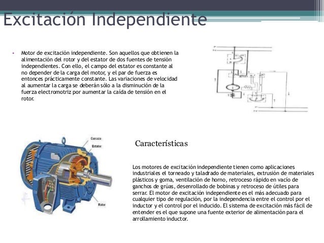 Catalogo de motores