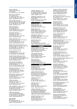 REDE NACIONAL DE ASSISTENTES TÉCNICOS
G-5
ASSISTÊNCIATÉCNICA
MURIAÉ (36880-000)
Elétrica Campos Porto Ltda.
Av. Dr. Passo, 23
Tel. (32) 3722-5133, Fax (32) 3721-5007
OURO PRETO (35400-000)
Ram Engenharia Ltda.
Av. Americo Rene Jianetti, 1479
Tel. (31) 3551-2365, Fax (31) 3551-1873
E-MAIL: rameng@barroco.com.br
PARÁ DE MINAS (35661-084)
Eletro Indl. Motores e Acionamentos Ltda.
Av. Prof. Mello Cancado, 1037 – Vila Sinhô
Tel. (37) 3231-6355, Fax (37) 3232-1622
E-MAIL: eima@mwm.com.br
PASSOS (37900-000)
S.O.S. Eletromotores Ltda.
Rua dos Brandões, 168
Tel. (35) 3521-2434, Fax (35) 3521-2434
E-MAIL: soseletro@minasnet.psi.br
PATROCÍNIO (38740-000)
Eletromecânica Patrocínio Ltda.
Rua Cezário Alvim, 1459
Tel. (34) 3831-1445, Fax (34) 3831-4769
E-MAIL: cilau@telenet.com.br
PIUMHÍ (37925-000)
* Senezomar de Faria Neto - Eletromarzinho
Av. Francisco Machado, 223
Tel. (37) 3371-3000, Fax (37) 3371-3242
E-MAIL: marzinho@netpiumhi.com.br
POÇOS DE CALDAS (37706-264)
* Eletriman Máq. El. Refr. Ind. Com. Repres. Ltda.
Rua Zirconio, 600/A – Jd. Kennedy
Tel. (35) 3722-6540, Fax (35) 3712-5233
E-MAIL: eel@pcs.matrix.com.br
POUSO ALEGRE (37550-000)
Luiz Germiniani Filho
Av. Vereador Antônio da Costa Rios, 383
Tel. (35) 3425-0222, Fax (35) 3425-0222
POUSO ALEGRE (37550-000)
* Técnicas de Manutenção Geral P.A.Ltda.
Av. Pref. Olavo Gomes de Oliveira, 4827-Bela Vista
Tel. (35) 3422-3020, Fax (35) 3422-3020
E-MAIL: tecnicas@uol.com.br
SÃO JOÃO DEL REI (36300-000)
Sociedade Mercantil Lombardi Ltda.
Rua Quintino Bocaiúva, 76
Tel. (32) 3371-7095, Fax (32) 3371-8563
E-MAIL: lombardi@mgconecta.com.br
SETE LAGOAS (35702-153)
* Bobinadora Clarina Ltda.
Av. Otavio Campelo, 4095 – Eldorado
Tel. (31) 3773-4916, Fax (31) 3773-2271
E-MAIL: clarina@uai.com.br
SETE LAGOAS (35700-007)
* Enselli Enrols. Sete Lagoas Ltda.
Rua Teófilo Otoni, 126
Tel. (31) 3771-3310, Fax (31) 3771-3053
E-MAIL: enselli@terra.com.br
TIMÓTEO (35180-000)
Eletroman Proj. Elét. Inds. Ltda.
Av. Acesita, 701 – Olaria II
Tel. (31) 3849-1725, Fax (31) 3849-1725
E-MAIL: eletroma@uai.com.br
TRÊS CORAÇÕES (37410-000)
* Coml. Elétrica Três Corações Ltda.
Av. Nestlé, 280 Santa Tereza
Tel. (35) 3234-1555, Fax (35) 3234-1555
E-MAIL: cetrec@tricor.com.br
TRÊS Marias (39205-000)
* MTP - Manutenção Elétrica Ltda
Av. Campos Gerais, 03 - Bairro Diadorim
Tel. (38) 3754-2476, Fax (38) 3754-2476
E-MAIL: mtp@progressnet.com.br
UBÁ (36500-000)
Motormax Ltda.
Rua José Gomes Braga, 36
Tel. (32) 3532-3073, Fax (32) 3532-1307
E-MAIL: motormax@uai.com.br
UBERABA (38040-500)
* Julio Afonso Bevilacqua – ME
Av. Deputado José Marcus Cherém,1265
Tel. (34) 3336-2875, Fax (34) 3336-2875
E-MAIL: bevil@terra.com.br
UBERLÂNDIA (38406-059)
* Eletro Mecânica Renovoltec Ltda.
Av. Brasil, 2658
Tel. (34) 3211-9199, Fax (34) 3211-6833
E-MAIL: renovoltec@uber.com.br
PARÁ
BELÉM (66113-010)
Eletrotécnica Wilson Ltda.
Travessa Djalma Dutra, 682
Tel. (91) 244-4131, Fax (91) 244-5191
MARABÁ (68505-240)
*Rebobinadora Circuito Ltda. - ME
Av. VP-7 - Folha 21, Quadra 10, Lote 32
Tel. (94) 322-2307, Fax (94) 322-4140
E-MAIL: circuitoltda@bol.com.br
PARAGOMINAS (68625-130)
*Eletrotécnica Delta Peças e Serviços Ltda.
Av. Presidente Vargas, 411
Tel. (91) 3011-0245, Fax (91) 3011-0245
SANTARÉM (68020-650)
Eletromotores Ltda.
Av. Curuá-Una, Km 04
Tel. (91) 524-3764, Fax (91) 524-1400
E-MAIL: eletromotores@stm.interconect.com.br
PARAÍBA
CAMPINA GRANDE (58101-470)
Motortrafo Eng0 Ind. e Com. e Repres. Ltda.
Rua Vigário Calixto, 210B - Caloté
Tel. (83) 3337-1718, Fax (83) 3337-1718
E-MAIL: mteng@zaz.com.br
JOÃO PESSOA (58011-200)
G.M.S Serviços e Comércio Ltda.
Rua Índio Piragibe, 410-418
Tel. (83) 241-2620, Fax (83) 241-2620
E-MAIL: gmsltda@uol.com.br
PATOS (58700-220)
Valfrido Alves de Oliveira
Rua Horácio Nobrega, 247-J
Tel. (83) 421-1108, Fax (83) 421-2316
PARANÁ
APUCARANA (86813-250)
* Namba & Cia. Ltda.
Av. Minas Gerais, 2705
Tel. (43) 423-6551, Fax (43) 423-6551
E-MAIL: kaioseletrica@uol.com.br
CAMPO MOURÃO (87306-120)
Eletrotécnica Campo Mourão Ltda.
Rua dos Gauchos, 434 - Parque industrial
Tel. (44) 524-2323, Fax (44) 524-1475
E-MAIL: eletromeg@uol.com.br
CAPANEMA (85760-000)
Feine & Cia. Ltda.
Av. Pedro V. Parigot Souza, 661
Tel. (46) 552-1537, Fax (46) 552-1537
CASCAVEL (85812-170)
Eletro Ugolini Ltda.
Rua Pedro Ivo, 1479
Tel. (45) 3037-4921, Fax (45) 30307-4921
E-MAIL: eugolini@terra.com.br
CASCAVEL (85804-260)
*Hércules Componentes Elétricos Ltda.
Av. Tancredo Neves, 2398-Alto Alegre
Tel. (45)226-5010, Fax (45)226-5010
E-MAIL: hercules@herculescomponentes.com.br
HOME PAGE: www.herculescomponentes.com.br
CIANORTE (87200-000)
*Seemil Eletromecânica Ltda.
Av. Paraíba, 1226 - Zona 4
Tel. (44) 631-5665, Fax (44) 631-5665
E-MAIL: seemil@uol.com.br
CORNÉLIO PROCÓPIO (86300-000)
Eletrotrafo Produtos Elétricos Ltda.
Av. Dr. Francisco Lacerda Jr., 1551
Tel. (43) 524-2416,Fax (43) 524-2560
E-MAIL: info@eletrotrafo.com.br
CURITIBA (81610-020)
* C.O. Mueller Com. de Mots. e Bombas Ltda.
Rua Anne Frank, 1134
Tel. (41) 276-9041, Fax (41) 276-0269
E-MAIL: comueller2@mps.com.br
CURITIBA (81730-050)
* Eletro Positivo Ltda.
Rua das Carmelitas, 4184
Tel. (41) 286-7755 Fax: (41) 344-7892
E-MAIL: eletropositivo@convoy.com.br
CURITIBA (81130-310)
* Eletrotécnica Jaraguá Ltda.
Rua Laudelino Ferreira Lopes, 2399
Tel. (41) 248-2695, Fax (41) 248-2585
E-MAIL: jaragua@onda.com.br
FOZ DO IGUAÇU (85852-010)
Osvaldo José Rinaldi
Rua Castelo Branco, 764
Tel. (45) 574-5939, Fax (45) 572-1800
E-MAIL: rimers.foz@uol.com.br
FRANCISCO BELTRÃO (85601-190)
* Flessak Eletro Indl. Ltda.
Rua Duque de Caxias, 282 Trevo Alvorada
Tel. (46) 524-1060, Fax (46) 524-1060
E-MAIL: ilson@flessak.com.br
GUARAPUAVA (85035-000)
* Carlos Beckmann
Rua Sao Paulo,151
Tel. (42) 723-3893, Fax (42) 723-3893
E-MAIL: beckmann@ieg.com.br
LONDRINA (86070-020)
* Hertz Power Eletromecânica Ltda.
Av. Brasília, 1702
Tel. (43) 348-0506 / 338-3921, Fax: Ramal 24
E-MAIL: hpmotores-weg@onda.com.br
MARECHAL CÂNDIDO RONDON (85960-000)
* Auto Elétrica Romito Ltda.
Rua Ceará, 909
Tel. (45) 254-1664, Fax (45) 254-1664
E-MAIL: aeromito@oel.com.br
PARANAGUÁ (83206-250)
*Proelman Eletromecânica Ltda.
Rua Maneco Viana, 2173 - Bairro Laia
Tel. (41) 422-2434, Fax (41) 422-2607
E-MAIL: proelman@bol.com.br
PARANAVAÍ (87704-100)
Coml. Motrs. Elétricos Noroeste Ltda.
Av. Paraná, 655
Tel. (44) 423-4541, Fax (44) 422-4595
E-MAIL: eletricanoroeste@uol.com.br
PATO BRANCO (85501-070)
* Patoeste Eletro Instaladora Ltda.
Rua Tamoio, 355
Tel. (46) 225-5566, Fax (46) 225-3882
E-MAIL: patoeste@whiteduck.com.br
PONTA GROSSA (84001-970)
* S.S. Motores Elétricos Ltda.
Av. Ernesto Vilela, 537-F
Tel. (42) 222-2166, Fax (42) 222-2374
E-MAIL: eletrocometa@uol.com.br
TOLEDO (85900-020)
Eletro Refrigeração Toledo Ltda.
Rua Almirante Barroso, 2515
Tel. (45) 252-1560, Fax (45) 252-1560
E-MAIL: ertoledo@onda.com.br
UNIÃO DA VITÓRIA (84600-000)
* Eletrotécnica Porto Iguaçu Ltda.
Rua Prof. Amazília, 65
Tel. (42) 522-3093, Fax (42) 522-1459
E-MAIL:portoiguacu@uol.com.br
 