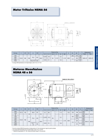 C-11
CARACTERÍSTICASMECÂNICAS
Motor Trifásico NEMA 56
Motores Monofásicos
NEMA 48 e 56
A56 162 210 262
15,875 47,6 13,1
B56 76,2 102 282
123,8 166 166 69,8 36 4,76 4,76 88,9 220 6204-ZZ 6203-ZZ
D56 172 321
19,05 57,1 16,3
F56H 76,2/127* 165 215 351
Carcaça A CBBBACAB
* A carcaça F56H apresenta pé com dupla furação; cota B: 76,2 e 127 mm
Ponta do Eixo
GDGFESED
Rolamentos
LHDHCH
Tras.Diant.
B48 235
107,6 156 66,8 90 12,7 38,1 * 11,5 * 76,2 150 198 42,9
C48 255
146 63,5 6203-ZZ 6202-ZZ
56 202 245
C56 162 212 265
15,875 47,6 13,1 52,4
A56 76,2 102 36 210 262
B56 123,8 166 282
4,76 4,76 88,9 220
D56 166 69,8 321 6204-ZZ 6203-ZZ
172
F56H 76,2** 19,05 57,1 16,3 61,9 351
165 215
G56H 127 361
* O eixo dos motores NEMA 48 apresenta um rebaixo plano de 7,4mm de largura em lugar do canal da chaveta.
** As carcaças 56H apresentam pé com dupla furação; cota B: 76,2 e 127mm.
*** Medida do flange padrão (FC-149). Disponível também flange FC-95 (opcional).
Carcaça A CBBBACAB
Ponta do Eixo
GDGFESED
Rolamentos
LTAHDHCH
Tras.Diant.
L
 