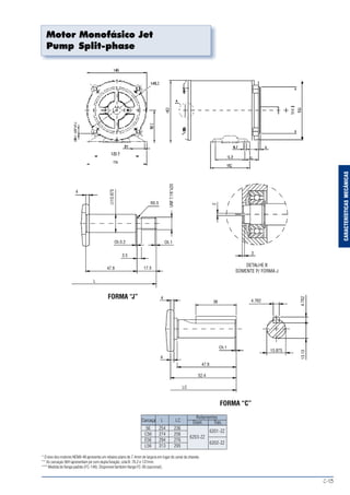 C-13
CARACTERÍSTICASMECÂNICAS
Motor Monofásico Jet
Pump Split-phase
56 254 236
6201-ZZ
C56 274 256
6203-ZZ
E56 294 276
6202-ZZ
L56 313 295
Carcaça
Rolamentos
Tras.Diant.LCL
* O eixo dos motores NEMA 48 apresenta um rebaixo plano de 7,4mm de largura em lugar do canal da chaveta.
** As carcaças 56H apresentam pé com dupla furação; cota B: 76,2 e 127mm.
*** Medida do flange padrão (FC-149). Disponível também flange FC-95 (opcional).
 