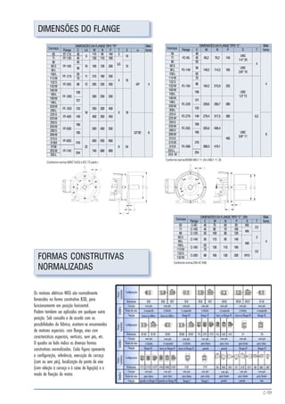 C-19
CARACTERÍSTICASMECÂNICAS
Os motores elétricos WEG são normalmente
fornecidos na forma construtiva B3D, para
funcionamento em posição horizontal.
Podem também ser aplicados em qualquer outra
posição. Sob consulta e de acordo com as
possibilidades da fábrica, aceitam-se encomendas
de motores especiais: com flange, eixo com
características especiais, verticais, sem pés, etc.
O quadro ao lado indica as diversas formas
construtivas normalizadas. Cada figura apresenta
a configuração, referência, execução de carcaça
(com ou sem pés), localização da ponta de eixo
(com relação à carcaça e à caixa de ligação) e o
modo de fixação do motor.
DIMENSÕESDAFLANGETIPO“C” DIN Qtde.
Flange C M N P S T furos
63 C-90 40 75 60 90 M5
2,5
71 C-105 45 85 70 105
M6
80 C-120 50 100 80 120
90S 3
C-140 56 115 95 140
90L 4
M8
100L 63
C-160 130 110 160
112M 70
3,5
132S
C-200 89 165 130 200 M10
132M
ConformenormaDIN42.948.
FORMAS CONSTRUTIVAS
NORMALIZADAS
DIMENSÕESDAFLANGETIPO“C” Qtde.
Flange C M N P S T furos
63 40
UNC
71 FC-95 45 95,2 76,2 143
1/4”20
80 50
4
90S
56 UNC
90L FC-149 149,2 114,3 165
3/8”16
100L 63
112M 70
132S
89 4
132M FC-184 184,2 215,9 225
160M
108 UNC
160L
1/2”13
180M
121
180L
FC-228 228,6 266,7 280
200M
133
200L
225S
FC-279 149 279,4 317,5 395 6,3
225M
250S
168
250M
FC-355 355,6 406,4
280S
190 UNC
280M 8
5/8”11
315S 455
315M 216
315B FC-368 368,3 419,1
355 L
254
355 M
ConformenormaNEMAMG111.34eMG111.35
Carcaça
DIMENSÕES DO FLANGE
Carcaça
DIMENSÕESDAFLANGETIPO“FF” Qtde.
Flange C LA M N P T S α furos
63 FF-115 40 115 95 140 3
9 10
71 FF-130 45 130 110 160
80 50
3,5
90S FF-165 10 165 130 200 12
56
90L
100L 63
FF-215 11 215 180 250
112M 70
4 15
132S
FF-265 89 12 265 230 300 45º 4
132M
160M
108
160L
FF-300 300 250 350
180M
121
180L
200M
FF-350 133 350 300 400
200L
18 5 19
225S
FF-400 149 400 350 450
225M
250S
168
250M
FF-500 500 450 550
280S
190 22°30’ 8
280M
315S
FF-600 600 550 660
315M 216
315B 22 6 24
355M FF-740 740 680 800
254
355L
Conforme norma ABNT 5432 e IEC 72 parte I.
Carcaça
 