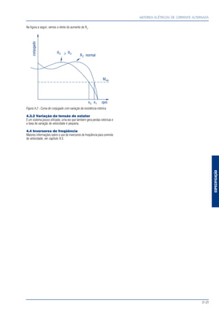 ESPECIFICAÇÃO
MOTORES ELÉTRICOS DE CORRENTE ALTERNADA
D-21
Na figura a seguir, vemos o efeito do aumento do R2
.
Figura 4.2 - Curva de conjugado com variação da resistência rotórica
4.3.2 Variação da tensão do estator
É um sistema pouco utilizado, uma vez que também gera perdas rotóricas e
a faixa de variação de velocidade é pequena.
4.4 Inversores de freqüência
Maiores informações sobre o uso de inversores de freqüência para controle
de velocidade, ver capítulo 9.3.
 