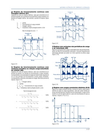 ESPECIFICAÇÃO
MOTORES ELÉTRICOS DE CORRENTE ALTERNADA
D-27
g) Regime de funcionamento contínuo com
frenagem elétrica (S7)
Seqüência de ciclos de regimes idênticos, cada qual consistindo de um
período de partida, de um período de funcionamento a carga constante e um
período de frenagem elétrica, não existindo o período de repouso (figura
5.14).
tD
= partida
tN
= funcionamento em carga constante
tF
= frenagem elétrica
θ máx
= temperatura máxima atingida durante o ciclo
Fator de duração do ciclo = 1
Figura 5.14
h) Regime de funcionamento contínuo com
mudança periódica na relação carga/velocidade
de rotação (S8).
Seqüência de ciclos de regimes idênticos, cada ciclo consistindo de um
período de partida e um período de funcionamento a carga constante,
correspondendo a uma velocidade de rotação pré-determinada, seguidos de
um ou mais períodos de funcionamento a outras cargas constantes,
correspondentes a diferentes velocidades de rotação. Não existe período de
repouso (figura 5.15).
tF1
- tF2
= frenagem elétrica
tD
= partida
tN1
- tN2
- tN3
= funcionamento em carga constante
θmáx
= temperatura máxima atingida durante o ciclo
Fator de duração de ciclo:
tD
+ tN1
= —————————————— . 100%
tD
+ tN1
+ tF1
+ tN2
+ tF2
+ tN3
tF1
+ tN2
= —————————————— . 100%
tD
+ tN1
+ tF1
+ tN2
+ tF2
+ tN3
tF2
+ tN3
= —————————————— . 100%
tD
+ tN1
+ tF1
+ tN2
+ tF2
+ tN3
Figura 5.15
i) Regime com variações não periódicas de carga
e de velocidade (S9)
Regimenoqualgeralmenteacargaeavelocidadevariamnãoperiodicamente,
dentro da faixa de funcionamento admissível, incluindo freqüentemente
sobrecargas aplicadas que podem ser muito superiores às plenas cargas
(figura 5.16).
Figura 5.16
j) Regime com cargas constantes distintas (S10)
Regimecomcargasconstantesdistintas,incluindonomáximo,quatrovalores
distintos de carga (ou cargas equivalentes), cada valor sendo mantido por
tempo suficiente para que o equilíbrio térmico seja atingido. A carga mínima
durante um ciclo de regime pode ter o valor zero (funcionando em vazio ou
repouso). (Figuras 5.17a, b e c).
Figura 5.17a
 
