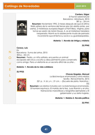 Catálogo de Novedades JULIO 2015
41
Cantero, Edgar
El Factor sobrenatural
Barcelona : Minotauro, 2015
381 p. ; 24 cm
Resumen: Noviembre 1995. 2 meses después de que el último
Wells saltara de la ventana del tercer piso (sin abrirla antes, por
cierto), 2 misteriosos europeos llegan a Point Bless, Virginia, para
tomar po sesión de Axton House. A. es el misterioso heredero
inesperado; Niamh es la adolescente muda de peinado
inconstante que él llama su socia o su guardaespaldas.
Materia: 1. Novela de intriga y misterio
3S/9945
Cerezo, Luis
Eo
Barcelona : Suma de Letras, 2015
303 p. ; 22 cm
Resumen: Pedro, un niño solitario, encuentra un animal
escapado del circo y oculta su descubrimiento para conservarlo
como amigo. Pero un elefante es un secreto difícil de ocultar...
Materia: 1. Novela de la vida cotidiana
3S/9933
Chaves Nogales, Manuel
La Bolchevique enamorada y otros relatos
Sevilla : Renacimiento, 2015
321 p. : il. bl. y n. ; 21 cm. -- (Escuela de plata. Narrativa ;
55)
Resumen: Los relatos incluidos son: La bolchevique enamorada,
El hombre equívoco, El marido de la fea, Juan Ramón y el otro,
Narraciones maravillosas y biografías ejemplares y El
gobernador y sus siete mujeres.
Materia: 1. Relatos 2. Novela política
3S/9941
N
O
V
E
L
A
 