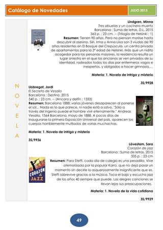 Catálogo de Novedades JULIO 2015
49
Lindgren, Minna
Tres abuelas y un cocinero muerto
Barcelona : Suma de letras, D.L. 2015
365 p. ; 23 cm. -- (Trilogía de Helsinki ; 1)
Resumen: Tienen 90 años. Pero no piensan morirse hasta
descubrir al asesino. Siiri, Irma y Anna-Liisa son 3 viudas de 90
años residentes en El Bosque del Crepúsculo, un centro privado
de apartamentos para la 3ª edad de Helsinki. Más que un nidito
acogedor para las personas mayores, la residencia resulta un
lugar siniestro en el que los ancianos se ven privados de su
identidad, rodeados todos los días por enfermeros vagos e
inexpertos, y obligados a hacer gimnasia,…
Materia: 1. Novela de intriga y misterio
3S/9928
Llobregat, Jordi
El Secreto de Vesalio
Barcelona : Destino, 2015
540 p. ; 23 cm. -- (Ancora y delfín ; 1333)
Resumen: Barcelona 1888: varias jóvenes desaparecen al ponerse
el sol... Nada es lo que parece, ni nadie está a salvo. ''Sólo a
través del ingenio puede el hombre vivir eternamente.'' Andreas
Vesalio, 1564 Barcelona, mayo de 1888. A pocos días de
inaugurarse la primera Exposición Universal del país, aparecen los
cuerpos horriblemente mutilados de varias muchachas.
Materia: 1. Novela de intriga y misterio
3S/9936
Lövestam, Sara
Corazón de jazz
Barcelona : Suma de letras, 2015
335 p. ; 23 cm
Resumen: Para Steffi, cada día de colegio es una pesadilla. Vive
atemorizada por la popular Karro, que no deja pasar un
momento sin decirle lo asquerosamente insignificante que es.
Steffi sobrevive gracias a la música. Toca el bajo y escucha jazz
de los años 40 siempre que puede. Las alegres canciones se
llevan lejos sus preocupaciones.
Materia: 1. Novela de la vida cotidiana
3S/9929
N
O
V
E
L
A
 
