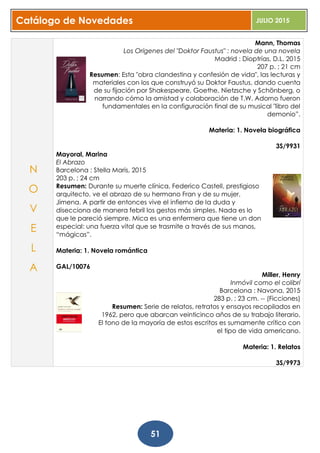 Catálogo de Novedades JULIO 2015
51
Mann, Thomas
Los Orígenes del "Doktor Faustus" : novela de una novela
Madrid : Dioptrías, D.L. 2015
207 p. ; 21 cm
Resumen: Esta "obra clandestina y confesión de vida", las lecturas y
materiales con los que construyó su Doktor Faustus, dando cuenta
de su fijación por Shakespeare, Goethe, Nietzsche y Schönberg, o
narrando cómo la amistad y colaboración de T.W. Adorno fueron
fundamentales en la configuración final de su musical "libro del
demonio”.
Materia: 1. Novela biográfica
3S/9931
Mayoral, Marina
El Abrazo
Barcelona : Stella Maris, 2015
203 p. ; 24 cm
Resumen: Durante su muerte clínica, Federico Castell, prestigioso
arquitecto, ve el abrazo de su hermano Fran y de su mujer,
Jimena. A partir de entonces vive el infierno de la duda y
disecciona de manera febril los gestos más simples. Nada es lo
que le pareció siempre. Mica es una enfermera que tiene un don
especial: una fuerza vital que se trasmite a través de sus manos,
“mágicas”.
Materia: 1. Novela romántica
GAL/10076
Miller, Henry
Inmóvil como el colibrí
Barcelona : Navona, 2015
283 p. ; 23 cm. -- (Ficciones)
Resumen: Serie de relatos, retratos y ensayos recopilados en
1962, pero que abarcan veinticinco años de su trabajo literario.
El tono de la mayoría de estos escritos es sumamente crítico con
el tipo de vida americano.
Materia: 1. Relatos
3S/9973
N
O
V
E
L
A
 
