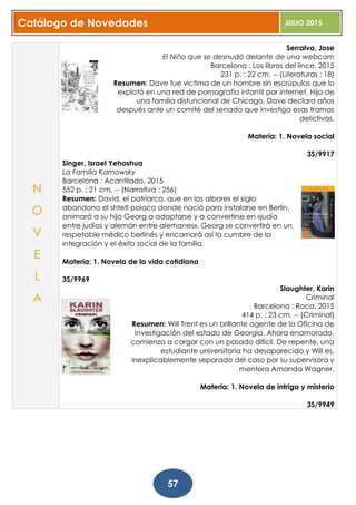 Catálogo de Novedades JULIO 2015
57
Serralvo, Jose
El Niño que se desnudó delante de una webcam
Barcelona : Los libros del lince, 2015
231 p. ; 22 cm. -- (Literaturas ; 18)
Resumen: Dave fue víctima de un hombre sin escrúpulos que lo
explotó en una red de pornografía infantil por internet. Hijo de
una familia disfuncional de Chicago, Dave declara años
después ante un comité del senado que investiga esas tramas
delictivas.
Materia: 1. Novela social
3S/9917
Singer, Israel Yehoshua
La Familia Karnowsky
Barcelona : Acantilado, 2015
552 p. ; 21 cm. -- (Narrativa ; 256)
Resumen: David, el patriarca, que en los albores el siglo
abandona el shtetl polaco donde nació para instalarse en Berlín,
animará a su hijo Georg a adaptarse y a convertirse en «judío
entre judíos y alemán entre alemanes». Georg se convertirá en un
respetable médico berlinés y encarnará así la cumbre de la
integración y el éxito social de la familia.
Materia: 1. Novela de la vida cotidiana
3S/9969
Slaughter, Karin
Criminal
Barcelona : Roca, 2015
414 p. ; 23 cm. -- (Criminal)
Resumen: Will Trent es un brillante agente de la Oficina de
Investigación del estado de Georgia. Ahora enamorado,
comienza a cargar con un pasado difícil. De repente, una
estudiante universitaria ha desaparecido y Will es,
inexplicablemente separado del caso por su supervisora y
mentora Amanda Wagner.
Materia: 1. Novela de intriga y misterio
3S/9949
N
O
V
E
L
A
 