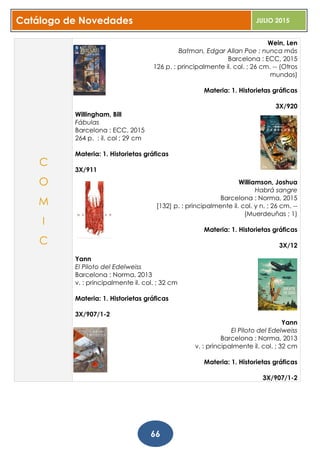 Catálogo de Novedades JULIO 2015
66
Wein, Len
Batman, Edgar Allan Poe : nunca más
Barcelona : ECC, 2015
126 p. : principalmente il. col. ; 26 cm. -- (Otros
mundos)
Materia: 1. Historietas gráficas
3X/920
Willingham, Bill
Fábulas
Barcelona : ECC, 2015
264 p. : il. col ; 29 cm
Materia: 1. Historietas gráficas
3X/911
Williamson, Joshua
Habrá sangre
Barcelona : Norma, 2015
[132] p. : principalmente il. col. y n. ; 26 cm. --
(Muerdeuñas ; 1)
Materia: 1. Historietas gráficas
3X/12
Yann
El Piloto del Edelweiss
Barcelona : Norma, 2013
v. : principalmente il. col. ; 32 cm
Materia: 1. Historietas gráficas
3X/907/1-2
Yann
El Piloto del Edelweiss
Barcelona : Norma, 2013
v. : principalmente il. col. ; 32 cm
Materia: 1. Historietas gráficas
3X/907/1-2
C
O
M
I
C
 