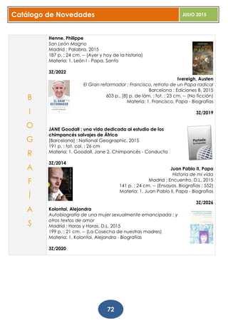Catálogo de Novedades JULIO 2015
72
Henne, Philippe
San León Magno
Madrid : Palabra, 2015
187 p. ; 24 cm. -- (Ayer y hoy de la historia)
Materia: 1. León I - Papa, Santo
3Z/2022
Ivereigh, Austen
El Gran reformador : Francisco, retrato de un Papa radical
Barcelona : Ediciones B, 2015
603 p., [8] p. de lám. : fot. ; 23 cm. -- (No ficción)
Materia: 1. Francisco, Papa - Biografías
3Z/2019
JANE Goodall : una vida dedicada al estudio de los
chimpancés salvajes de África
[Barcelona] : National Geographic, 2015
191 p. : fot. col. ; 26 cm
Materia: 1. Goodall, Jane 2. Chimpancés - Conducta
3Z/2014
Juan Pablo II, Papa
Historia de mi vida
Madrid : Encuentro, D.L. 2015
141 p. ; 24 cm. -- (Ensayos. Biografías ; 552)
Materia: 1. Juan Pablo II, Papa - Biografías
3Z/2026
Kolontai, Alejandra
Autobiografía de una mujer sexualmente emancipada : y
otros textos de amor
Madrid : Horas y Horas, D.L. 2015
199 p. ; 21 cm. -- (La Cosecha de nuestras madres)
Materia: 1. Kolontai, Alejandra - Biografías
3Z/2020
B
I
O
G
R
A
F
Í
A
S
 