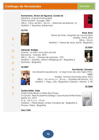 Catálogo de Novedades JULIO 2015
75
Romanones, Alvaro de Figueroa, Conde de
Espartero, el general del pueblo
Vitoria-Gasteiz : Ikusager, 2007
205 p., [13] p. de lám. ; 24 cm. -- (Memoria de libertad ; 2)
Materia: 1. Espartero, Baldomero
3Z/795
Rossi, Rosa
Teresa de Ávila : biografía de una escritora
Madrid : Trotta, 2015
325 p. ; 23 cm
Materia: 1. Teresa de Jesús, Santa - Biografías
3Z/2029
Safranski, Rüdiger
Goethe : la vida como obra de arte
Barcelona : Tusquets, 2015
687 p. ; 23 cm. -- (Tiempo de memoria ; 107)
Materia: 1. Goethe, Johann Wolfgang von - Biografías 2.
Escritores - Biografías
3Z/2027
San Román, Sonsoles
Una Maestra republicana : el viejo futuro de Julia Vigre (1916-
2008)
Madrid : Antonio Machado Libros, 2015
282 p. : fot. en bl. y n. ; 22 cm. -- (Papeles del tiempo ; 31)
Materia: 1. Vigre, Julia - Biografías 2. España - Historia - S. XX
3Z/2008
Santiso Rolán, Xulia
Emilia Pardo Bazán e Pablo Ruiz Picaso
A Coruña : Real Academia Galega. Casa-Museo Emilia Pardo
Bazán, D.L. 2015
91 p. : fot. b. y n. ; 19 cm
Materia: 1. Pardo Bazán, Emilia, Condesa de - Biografías 2.
Picasso, Pablo - Biografías
GAL/1545
B
I
O
G
R
A
F
Í
A
S
 