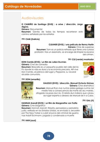 Catálogo de Novedades JULIO 2015
78
Audiovisuales
O CAMIÑO de Santiago [DVD] : a orixe / dirección, Jorge
Algora.
Género: Documental
Resumen: Gentes de todos los tiempos recorrieron este
camino señalado por las estrellas
791 CAM (Galicia)
CLEANER [DVD] / una película de Renny Harlin
Género: Cine de suspense
Resumen: Tom es un policia retirado que tiene una curiosa
profesión: tras un asesinato, se encarga de limpiar la escena
del crimen.
791 CLE (verde) mostrador
DON Camilo [DVD] / un film de Julien Duvivier.
Género: Cine de comedia
Resumen: Brescello es un pequeño pueblo del valle del río
Po donde la vida es dura y la economía precaria. Allí vive
Don Camilo, el párroco del lugar y Peppone, su visceral
alcalde comunista.
791 DON (amarillo)
GALEGO [DVD] / dirección, Manuel Octavio Gómez
Género: Cine dramático
Resumen: Manuel Ruiz vive nunha aldea galega cunha nai
medio tola a consecuencia da morte do seu marido,
afogado na poza dun rio. O relato dun indiano que volveu
ao lugar esperta o desexo de Manuel de ir a Cuba.
791 GAL (ñ)
HANNAH Arendt [DVD] / un film de Margarethe von Trotta
Género: Cine biográfico
Resumen: Hannah Arendt, filósofa, pensadora y periodista
judía, exiliada en los Estados Unidos, es enviada a Jerusalén
por The New Yorker a cubrir el juicio del criminal de guerra
nazi Adolf Eichmann, juzgado y condenado a muerte
791 HAN (azul)
 
