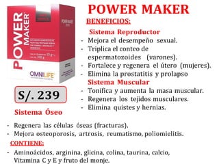 Sistema Óseo
POWER MAKER
BENEFICIOS:
Sistema Reproductor
- Mejora el desempeño sexual.
- Triplica el conteo de
espermatozoides (varones).
- Fortalece y regenera el útero (mujeres).
- Elimina la prostatitis y prolapso
Sistema Muscular
- Tonifica y aumenta la masa muscular.
- Regenera los tejidos musculares.
- Elimina quistes y hernias.
- Regenera las células óseas (fracturas).
- Mejora osteoporosis, artrosis, reumatismo, poliomielitis.
CONTIENE:
- Aminoácidos, arginina, glicina, colina, taurina, calcio,
Vitamina C y E y fruto del monje.
 