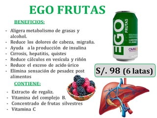EGO FRUTAS
BENEFICIOS:
- Aligera metabolismo de grasas y
alcohol.
- Reduce los dolores de cabeza, migraña.
- Ayuda a la producción de insulina
- Cirrosis, hepatitis, quistes
- Reduce cálculos en vesícula y riñón
- Reduce el exceso de acido úrico
- Elimina sensación de pesadez post
alimentos
CONTIENE:
- Extracto de regaliz.
- Vitamina del complejo B.
- Concentrado de frutas silvestres
- Vitamina C
 