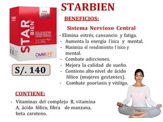 CONTIENE:
STARBIEN
BENEFICIOS:
Sistema Nervioso Central
- Elimina estrés, cansancio y fatiga.
- Aumenta la energía f ísica y mental.
- Maximiza el rendimiento f ísico y
mental.
- Combate adicciones.
- Mejora la calidad de sueño.
- Contiene alto nivel de ácido
fólico (mujeres gestantes).
- Combate psoriasis y vitiligo.
- Vitaminas del complejo B, vitamina
A, ácido fólico, fibra de manzana,
beta caroteno.
 