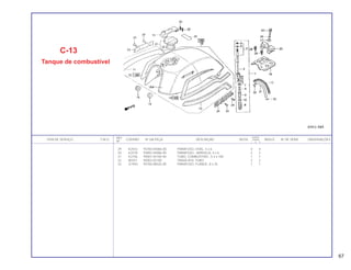 REF. QUANT.
ITEM DE SERVIÇO T.M.O. CODPRO Nº DA PEÇA DESCRIÇÃO NOTA CB400 ÍNDICE Nº DE SÉRIE OBSERVAÇÕES
Nº I II P
29 K2543 93700-04006-0G PARAFUSO, OVAL, 4 x 6 4 4
30 K2578 93892-04006-00 PARAFUSO - ARRUELA, 4 x 6 2 2
31 K2756 95001-55100-40 TUBO, COMBUSTIVEL, 5.3 x 100 1 1
32 80357 95002-02100 TRAVA B10, TUBO 2 2
33 G1943 95700-08025-00 PARAFUSO, FLANGE, 8 x 25 1 1
C-13
Tanque de combustível
67
 