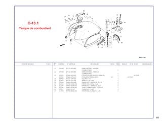 REF. QUANT.
ITEM DE SERVIÇO T.M.O. CODPRO Nº DA PEÇA DESCRIÇÃO NOTA CB400 ÍNDICE Nº DE SÉRIE OBSERVAÇÕES
Nº I II P
21 M7384 87121-443-880 EMBLEMA DIR., TANQUE
COMBUSTÍVEL 1
22 M7392 87122-443-880 EMBLEMA ESQ., TANQUE
COMBUSTÍVEL 1
23 M7651 87560-443-850 ETIQUETA, PRECAUÇÃO MANEJO 1 3017028
X0793 87560-397-630 ETIQUETA, PRECAUÇÃO N-Y 1 3017029
24 N0938 90324-449-000 COLAR, 8 mm 1
25 B2454 90534-011-000 ARRUELA, 8.3 mm 1
26 C0244 93482-0801608 PARAFUSO - ARRUELA, 8 x 16 2
27 K2543 93700-04006-0G PARAFUSO, OVAL, 4 x 6 4
28 K2578 93892-04008-00 PARAFUSO - ARRUELA, 4 x 6 2
29 K2756 95001-55100-40 TUBO COMBUSTÍVEL, 5.3 x 100 1
30 80357 95002-02100 TRAVA B70, TUBO 2
31 G1943 95700-08025-00 PARAFUSO, FLANGE, 8 x 25 1
C-13.1
Tanque de combustível
69
 