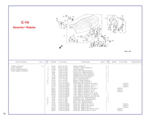 REF. QUANT.
ITEM DE SERVIÇO T.M.O. CODPRO Nº DA PEÇA DESCRIÇÃO NOTA CB400 ÍNDICE Nº DE SÉRIE OBSERVAÇÕES
Nº I II P
1 16942 50710-371-007 TRAVA, CAPACETE 2 2
2 K1342 50715-443-610 SUPORTE, TRAVA CAPACETE 2 2
3 K1598 77200-443-900 CONJ.ASSENTO 1 1
4 J9372 77202-413-000 PLACA, DIR. TRAVA ASSENTO 1 1
5 J9380 77203-413-000 PLACA, ESQ. TRAVA ASSENTO 1 1
6 J6691 77204-128-000 BORRACHA A, APOIO ASSENTO 2 2
7 L1798 77205-286-000 BORRACHA B, APOIO ASSENTO 2 2
8 K1601 77206-443-610 SUPORTE, DIANT. ASSENTO 1 1
9 J9399 77211-413-000 ANEL, TRAVA ASSENTO 1 1
10 K1610 77212-443-610 BRAÇO, TRAVA ASSENTO 1 1
11 J9402 77213-413-000 ARRUELA, TRAVA ASSENTO 1 1
12 K1628 77220-443-900ZA CONJ. RABETA, ASSENTO *NH-44M-S* 1 2036523
K1636 77220-443-900ZB CONJ. RABETA, ASSENTO *R-101C-U* 1 2036523
K7111 77220-443-900ZC CONJ. RABETA, ASSENTO *NH-1* 1 2036523
N8637 77220-443-860ZA CONJ. RABETA, ASSENTO *NH-44M-S* 1 2036524
N8645 77220-443-860ZB CONJ. RABETA, ASSENTO *R-105* 1 2036524
N8653 77220-443-860ZC CONJ. RABETA, ASSENTO *NH-1* 1 2036524
M7325 77220-443-880ZA CONJ. RMETA, ASSENTO *R-8C-S-BR* 1
N6340 77220-443-880ZB CONJ. RABETA, ASSENTO *Y-103M-BR* 1
S1466 77220-443-880ZC CONJ. RABETA, ASSENTO *NH-100C-BR* 1
13 J9410 77221-413-000 ALAVANCA, DIR. TRAVA ASSENTO 1 1
14 J9429 77222-413-000 ALAVANCA, ESQ. TRAVA ASSENTO 1 1
15 J9437 77225-413-000 MOLA, DIR. TRAVA ASSENTO 1 1
16 J9445 77226-413-000 MOLA, ESQ. TRAVA ASSENTO 1 1
17 K1644 77228-443-900ZA FAIXA DIR., RABETA (R-101C-U) 1 2036523
K7652 77228-443-900ZB FAIXA DIR., RABETA (NH-44M-S) 1 2036523
K7120 77228-443-900ZC FAIXA DIR., RABETA (NH-1) 1 2036523
N8661 77228-443-860ZA FAIXA DIR., RABETA (NH-44M-S) *TIPO I* 1 2036524
N8670 77228-443-860ZB FAIXA DIR., RABETA (NH-1) *TIPO II* 1 2036524
C-14
Assento • Rabeta
TRAVA, CAPACETE 0,2
• CONJ. ASSENTO
• PLACA, TRAVA ASSENTO
• CONJ. RABETA, ASSENTO
70
 
