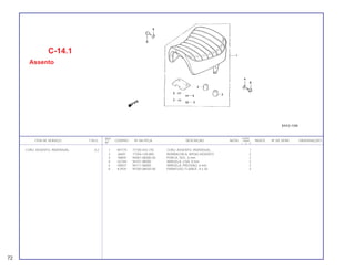 REF. QUANT.
ITEM DE SERVIÇO T.M.O. CODPRO Nº DA PEÇA DESCRIÇÃO NOTA CB400 ÍNDICE Nº DE SÉRIE OBSERVAÇÕES
Nº I II P
1 M7775 77100-443-770 CONJ. ASSENTO, INDIVIDUAL 1
2 J6691 77204-128-000 BORRACHA A, APOIO ASSENTO 2
3 78859 94001-06000-0S PORCA, SEX., 6 mm 2
4 G2184 94101-08000 ARRUELA, LISA, 8 mm 2
5 H0837 94111-06800 ARRUELA, PRESSÃO, 6 mm 2
6 K2934 95700-08020-00 PARAFUSO, FLANGE, 8 x 20 2
C-14.1
Assento
CONJ. ASSENTO, INDIVIDUAL 0,2
72
 