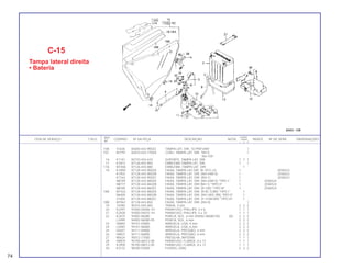 REF. QUANT.
ITEM DE SERVIÇO T.M.O. CODPRO Nº DA PEÇA DESCRIÇÃO NOTA CB400 ÍNDICE Nº DE SÉRIE OBSERVAÇÕES
Nº I II P
15B S1636 83600-443-900ZZ TAMPA LAT. DIR. *S/ PINTURA* 1
15C M7791 83610-443-770ZA CONJ. TAMPA LAT. DIR. *NH-0, 1
NH-105*
16 K1741 83710-443-610 SUPORTE, TAMPA LAT, DIR. 1 1 1
17 K1873 87126-443-900 EMBLEMA TAMPA LAT. DIR. 1 1
17A M7406 87126-443-880 EMBLEMA, TAMPA LAT. DIR. 1
18 K1B90 87128-443-900ZA FAIXA, TAMPA LAT.DIR. (R-101C-U) 1 2036523
K1903 87128-443-900ZB FAIXA, TAMPA LAT. DIR. (NH-44M-S) 1 2036523
K7162 87128-443-900ZC FAIXA, TAMPA LAT. DIR. (NH-1) 1 2036523
N8769 87128-443-880ZA FAIXA, TAMPA LAT. DIR. (NH-44M-S) *TIPO I* 1 2036524
N8777 87128-443-860ZB FAIXA, TAMPA LAT. DIR (NH-1) *TIPO II* 1 2036524
N8785 87128-443-860ZC FAIXA, TAMPA LAT. DIR. (R-105) *TIPO III* 1 2036524
18A M7422 87128-443-880ZA FAIXA, TAMPA LAT. DIR. (R-8C.S.BR) *TIPO I* 1
N6405 87128-443-880ZB FAIXA, TAMPA LAT. DIR. (NH.100C BR) ‘TIPO lI* 1
S1504 87128-443-880ZC FAIXA, TAMPA LAT. DIR. (Y-103M-BR) *TIPO III* 1
18B M7961 87128-443-850 FAIXA, TAMPA LAT. DIR. (NH-0) 1
19 74390 90315-504-000 TRAVA, 3 mm 2 2 2
20 K2497 93500-04006-1H PARAFUSO, PHILLIPS, 4 x 6 1 1 1
21 K2500 93500-04010-1H PARAFUSO, PHILLIP5, 4 x 10 1 1 1
22 K2675 94002-06080 PORCA, SEX., 6 mm (94002-06080-0S) (A) 2 2 2
L3499 94002-06080-0S PORCA, SEX., 6 mm 2 2 2
23 H0802 94101-04800 ARRUELA, LISA, 4 mm 2 2 2
24 C0481 94101-06800 ARRUELA, LISA, 6 mm 2 2 2
25 02607 94111-04800 ARRUELA, PRESSÃO, 4 mm 2 2 2
26 H0837 94111-06800 ARRUELA, PRESSÃO, 6 mm 2 2 2
27 80624 95012-17000 PRESILHA, BATERIA 1 1 1
28 H0870 95700-06012-08 PARAFUSO, FLANGE, 6 x 12 1 1 1
29 K2900 95700-08012-00 PARAFUSO, FLANGE, 8 x 12 1 1 1
30 K3132 98200-53000 FUSÍVEL (30A) 2 2 2
C-15
Tampa lateral direita
• Bateria
74
 