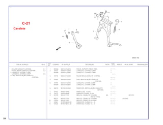 REF. QUANT.
ITEM DE SERVIÇO T.M.O. CODPRO Nº DA PEÇA DESCRIÇÃO NOTA CB400 ÍNDICE Nº DE SÉRIE OBSERVAÇÕES
Nº I II P
1 M0266 46512-443-610 PLACA, SUPORTE FREIO TRAS. 1 1 1
2 J9160 50500-413-000 CAVALETE, CENTRAL COMP. 1
M7686 50500-413-880 CAVALETE, CENTRAL COMP. 1
1 1
3 J9178 50523-413-000 PLACA MOLA CAVALETE CENTRAL
1 1 1
4 J9186 50526-413-000 EIXO, ARTICULAÇÃO CAVALETE 1 1 1
CENTRAL
5 J9799 50530-413-000 CAVALETE, LATERAL COMP. 1
M7694 50530-443-850 CAVALETE, LATERAL COMP. 1
1 1
6 A8570 90108-223-000 PARAFUSO, ARTICULAÇÃO CAVALETE 1 1 1
LATERAL
7 79162 94030-10000 PORCA, SEX., 10 mm 1 1 1
8 79219 94050-06080 PARAUSO FLANGE, 6 mm 1 1 1
9 K2799 95014-71701 MOLA G, CAVALETE CENTRAL (A) 1 2073181
(95014-71702)
B0737 95014-71702 MOLA G, CAVALETE CENTRAL 1 1 1 2013182
10 C0554 95014-72402 MOLA D, CAVALETE LATERAL 1 1 1
11 K2861 95700-06040-08 PARAFUSO, FLANGE, 6 x 40 1 1 1
12 K2926 95700-08016-00 PARAFUSO, FLANGE, 8 x 76 1 1 1
C-21
Cavalete
MOLA D CAVALETE LATERAL 0,1
PLACA, MOLA CAVALETE CENTRAL 0,2
• CAVALETE, LATERAL COMP.
CAVALETE, CENTRAL COMP. 0,5
• EIXO, ARTICULAÇÃO CAVALETE
CENTRAL
84
 