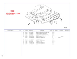 REF. QUANT.
ITEM DE SERVIÇO T.M.O. CODPRO Nº DA PEÇA DESCRIÇÃO NOTA CB400 ÍNDICE Nº DE SÉRIE OBSERVAÇÕES
Nº I II P
14 K2217 90121-447-000 PARAFUSO, ARTICULAÇÃO GARFO TRAS 1 1 1
15 A6306 90133-286-000 PARAFUSO, BRAÇO ANCORAGEM 1 1 1
16 34576 90354-268-000 PORCA, AUTO-ATARRAXANTE, 14 mm 1 1 1
17 K2225 90501-447-000 ARRUELA, ARTICULAÇÃO GARFO TRAS. 2 2 2
18 E8920 90513-323-000 ARRUELA, 6 x 9 1 1 1
19 K2489 93494-06016-00 PARAFUSO-ARRUELA, 6 x 16 1 2015646
81167 95700-06016-00 PARAFUSO, FLANGE, 6 x 16 1 2015647
1 1
20 G1773 94001-08000-OS PORCA, SEX., 8 mm 1 1 1
21 G2184 94101-08000 ARRUELA, LISA, 8 mm 1 1 1
22 G2222 94111-10000 ARRUELA, PRESSÃO, 10 mm 1 1 1
23 79456 94201-20180 CUPILHA, 2.0 x 18 1 1 1
24 J2602 95700-06017-00 PARAFUSO, FLANGE, 6 x 12 1 1 1
25 H0870 95700-06012-08 PARAFUSO, FLANGE, 6 x 12 1 1 1
26 81930 96201-80000 GRAXEIRA B, T6S 2 2 2
C-22
Garfo traseiro • Capa
da corrente
86
 