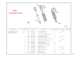 REF. QUANT.
ITEM DE SERVIÇO T.M.O. CODPRO Nº DA PEÇA DESCRIÇÃO NOTA CB400 ÍNDICE Nº DE SÉRIE OBSERVAÇÕES
Nº I II P
1 K1482 52400-443-901 CONJ. AMORTECEDOR TRAS. 2 2029813
N1039 52400-443-903 CONJ. AMORTECEDOR TRAS. 2 2029814
2
N0539 52400-443-852 CONJ. AMORTECEDOR TRAS. (A) 2
(52400-443-853)
S1113 52400-443-853 CONJ. AMORTECEDOR TRAS. 2
2 J9305 52401-413-003 MOLA, AMORTECEDOR TRAS. 2 2029813
N1055 52401-413-013 MOLA, AMORTECEDOR TRAS. 2 2029814
3 K1490 52403-443-901 SUPORTE, SUPERIOR COMP. AMORT. 2 2 2
TRAS.
4 K1504 52410-443-611 AMORTECEDOR COMP. TRAS. (A) 2 2029813
(52410-443-612)
N1195 52410-443-612 AMORTECEDOR COMP. TRAS. 2 2029814
5 J7116 52422-404-003 AJUSTADOR, MOLA 2 2 2
6 J9313 52450-413-000 BUCHA, FIXAÇÃO AMORTECEDOR TRAS. 2 2 2
7 K1512 52458-443-611 ASSENTO, SUPERIOR MOLA 2 2 2
8 J9321 52484-413-010 BUCHA, BORRACHA ARTICULAÇÃO 2 2 2
SUPERIOR
9 J7124 52517-404-003 BATENTE BORRACHA 2 2 2
10 K2403 92000-10045-0B PARAFUSO, SEX., 10 x 45 2 2022106
N7071 95700-10045-00 PARAFUSO, FLANGE, 10 x 45 2 2022107
2 2
11 76937 93000-10032-0A PARAFUSO, SEX., 10 x 32 2 2021967
N1080 95700-10032-00 PARAFUSO, FLANGE, 10 x 32 2 2021968
2 2
12 G1781 94002-10000-0S PORCA, SEX., 10 mm 2 2 2
13 G2192 94101-10000 ARRUELA, LISA, 10 mm 2 2 2
14 K2683 94102-10200 ARRUELA, LISA, 10 mm 2 2021967
C-23
Amortecedor traseiro
CONJ. AMORTECEDOR TRAS. 0,1
AMORTECEDOR COMP. TRAS. 0,3
(INCLUI PEÇA RELATIVA)
87
 