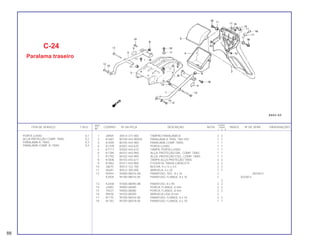REF. QUANT.
ITEM DE SERVIÇO T.M.O. CODPRO Nº DA PEÇA DESCRIÇÃO NOTA CB400 ÍNDICE Nº DE SÉRIE OBSERVAÇÕES
Nº I II P
1 J6969 40514-377-000 TAMPÃO PARALAMA B 2 2
2 K1687 80100-443-900ZA PARALAMA A TRAS. *NH-105* 1 1
3 K1695 80105-443-900 PARALAMA COMP.,TRAS. 1 1
4 K1709 83501-443-670 PORTA-LUVAS 1 1
5 K7717 83502-443-610 TAMPA, PORTA-LUVAS 1 1
6 K1784 84101-443-900 ALÇA, PROTEÇÃO DIR., COMP. TRAS. 1 1
7 K1792 84102-443-900 ALÇA, PROTEÇÃO ESQ., COMP. TRAS. 1 1
8 K1806 84103-443-611 TAMPA ALÇA PROTEÇÃO TRAS. 2 2
9 K1962 87511-443-900 ETIQUETA, TRAVA CAPACETE 2 2
10 J6675 90512-122-700 BUCHA, 9 x 12 x 4.5 2 2
11 45691 90512-300-000 ARRUELA, 6 x 20 7 7
12 05944 92000-08016-0A PARAFUSO, SEX., 8 x 16 2 2023813
K2926 95700-08016-00 PARAFUSO, FLANGE, 8 x 16 2 2023814
2
13 K2438 97500-08095-0B PARAFUSO, 8 x 95 2 2
14 J2483 94050-06000 PORCA, FLANGE, 6 mm 2 2
15 79227 94050-08080 PORCA, FLANGE, 8 mm 2 2
16 99430 94102-08200 ARRUELA LISA, 8 mm 2
17 81175 95700-06016-08 PARAFUSO, FLANGE, 6 x 16 2 2
18 81183 95700-06018-00 PARAFUSO, FLANGE, 6 x 18 7 7
C-24
Paralama traseiro
PORTA LUVAS 0,1
ALÇA PROTEÇÃO COMP. TRAS. 0,2
PARALAMA A, TRAS. 0,3
PARALAMA COMP. B, TRAS. 0,4
88
 