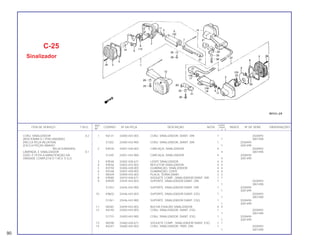 REF. QUANT.
ITEM DE SERVIÇO T.M.O. CODPRO Nº DA PEÇA DESCRIÇÃO NOTA CB400 ÍNDICE Nº DE SÉRIE OBSERVAÇÕES
Nº I II P
1 K6131 33400-443-003 CONJ. SINALIZADOR, DIANT. DIR. 1 2028493
1 3001498
S1202 33400-443-900 CONJ. SINALIZADOR, DIANT. DIR. 1 2028494
1 3001499
2 K9530 33401-428-003 CARCAÇA, SINALIZADOR 4 2028493
4 3001498
S1245 33401-443-900 CARCAÇA, SINALIZADOR 4 2028494
4 3001499
3 K9548 33402-428-671 LENTE SINALIZADOR 4 4
4 K9556 33403-443-003 REFLETOR SINALIZADOR 4 4
5 K0150 33406-428-003 GUARNIÇAO, SINALIZADOR 4 4
6 K0168 33407-428-003 GUARNIÇÃO, LENTE 4 4
7 N5549 33409-443-003 PLACA, TERRA DIANT. 2 2
8 K9580 33410-428-671 SOQUETE COMP., SINALIZADOR DIANT. DIR 1 1
9 K9599 33445-443-003 SUPORTE, SINALIZADOR DIANT. DIR. 1 2028493
1 3001498
S1253 33445-443-900 SUPORTE, SINALIZADOR DIANT. DIR. 1 2028494
1 3001499
10 K9602 33446-443-003 SUPORTE, SINALIZADOR DIANT. ESQ. 1 2028493
1 3001498
S1261 33446-443-900 SUPORTE, SINALIZADOR DIANT. ESQ, 1 2028494
1 3001499
11 N5581 33449-443-003 BUCHA FIXAÇÃO SINALIZADOR 4 4
12 K6140 33450-443-003 CONJ. SINALIZADOR, DIANT. ESQ. 1 2028493
1 3001498
S1710 33450-443-900 CONJ. SINALIZADOR, DIANT. ESQ. 1 2028494
1 3001499
13 N5590 33460-428-671 SOQUETE COMP., SINALIZADOR DIANT. ESQ 1 1
14 K6247 33600-443-003 CONJ. SINALIZADOR, TRAS. DIR. 1 2028493
1 3001498
C-25
Sinalizador
CONJ. SINALIZADOR 0,2
(ADICIONAR 0,1 POR UNIDADE)
(INCLUI PEÇA RELATIVA)
(EXCLUI PEÇAS ABAIXO
RELACIONADAS)
LÂMPADA, E SINALIZADOR 0,1
(QDO. É FEITA A MANUTENÇÃO DA
UNIDADE COMPLETA O T.M.O. É 0,2)
90
 