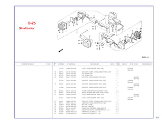 REF. QUANT.
ITEM DE SERVIÇO T.M.O. CODPRO Nº DA PEÇA DESCRIÇÃO NOTA CB400 ÍNDICE Nº DE SÉRIE OBSERVAÇÕES
Nº I II P
S1229 33600-443-900 CONJ. SINALIZADOR, TRAS. DIR. 1 2028494
1 3001499
15 K0915 33610-443-003 SOQUETE COMP., SINALIZADOR TRAS. DIR. 1 1
16 K0077 33620-443-003 FIO, TERRA DIR. 1 1
17 K1032 33621-443-003 FIO, TERRA ESQ. 1 1
18 K9629 33641-443-003 SUPORTE, SINALIZADOR TRAS. DIR. 1 2028493
1 3001498
S1270 33641-443-900 SUPORTE, SINALIZADOR TRAS. DIR. 1 2028494
1 3001499
19 K9637 33642-443-003 SUPORTE, SINALIZADOS TRAS. ESQ. 1 2028493
1 3001498
S1288 33642-443-900 SUPORTE, SINALIZADOR TRAS. ESQ. 1 2028494
1 3001499
20 K9645 33647-443-610 COXIM, SUPORTE SINALIZADOR TRAS. 2 2
21 K9653 33648-443-810 APOIO, BORRACHA SINALIZADOS TRAS. 2 2
22 K6158 33650-443-003 CONJ. SINALIZADOR, TRAS. ESQ. 1 2028493
1 3001498
S1237 33650-443-900 CONJ. SINALIZADOR, TRAS. ESQ. 1 2020494
1 3001499
23 K9661 33660-443-003 SDQUETE COMP., SINALIZADOR TRAS. ESQ. 1 1
24 K9742 34905-268-671 LÂMPADA, SINALIZADOR (12V 23W) 4 4
25 G9936 50324-300-000 BUCHA, COXIM 2 2
26 G2613 84706-286-000 BUCHA, FIXAÇÃO 2 2
27 K2039 90118-443-003 PARAFUSO, FIXAÇÃO SINALIZADOR 4 4
28 K2608 93901-24610 PARAFUSO, AUTO-ATARRAXANTE, 4 x 25 8 8
29 K2829 95700-06016-07 PARAFUSO, FLANGE, 6 x 16 2 2
30 K2845 95700-06020-07 PARAFUSO, FLANGE, 6 x 20 2 2
C-25
Sinalizador
91
 
