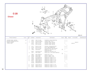 REF. QUANT.
ITEM DE SERVIÇO T.M.O. CODPRO Nº DA PEÇA DESCRIÇÃO NOTA CB400 ÍNDICE Nº DE SÉRIE OBSERVAÇÕES
Nº I II P
1 J8520 32811-413-000 FIXADOR B, FIAÇÃO PRINCIPAL 1 1 1
2 X1245 50100-443-900ZA CHASSI COMP., *NH-1* 1 1 1
3 19143 50351-413-000 SUPORTE ,DIANT. MOTOR 1 2003473
N1047 50357-413-010 SUPORTE, DIANT. MOTOR 1 2003474
S1156 50351-443-850 SUPORTE, DIANT. MOTOR 1
1
4 J9151 50353-413-000 SUPORTE, SUPERIOR MOTOR 2 2 2
5 K1369 50725-443-610 GUIA, CABO EMBREAGEM 1 1 1
6 J9267 50731-413-000 GUIA SUPERIOR TUBO RESPIRO 1 1 1
7 77860 93500-06016 PARAFUSO, PHILLIPS, 6 x 16 (A) 1
(93500-06016-0A)
N9447 93500-06016-0A PARAFUSO, PHILLIPS, 6 x 16 1 1 1
8 J0227 94001-06000 PORCA, SEX., 6 mm (94001-06000-0S)
(A) 1
78859 94001-06000-0S PORCA, SEX., 6 mm 1 1 1
9 H0780 94050-18000 PORCA, FLANGE, 9 mm 3 3 3
10 H0799 94050-10000 PORCA, FLANGE, 10 mm 4 4 4
11 H0918 95700-08020-08 PARAFUSO, FLANGE, 8 x 20 4 4 4
12 K2985 95800-08070-00 PARAFUSO, FLANGE, 8 x 70 2 2 2
13 K3000 95800-10070-00 PARAFUSO, FLANGE, 10 x 70 1 1 1
14 M2137 95800-10080-00 PARAFUSO, FLANGE, 10 x 80 1
S1764 95800-08080-00 PARAFUSO, FLANGE, 8 x 80 1
M5780 95800-08100-00 PARAFUSO, FLANGE, 5 x 10 1
1
15 M2145 95800-10095-00 PARAFUSO, FLANGE, 10 x 96 1 1 1
16 K3035 95800-10125-00 PARAFUSO, FLANGE, 10 x 125 1 1 1
17 K3043 95800-10150-08 PARAFUSO, FLANGE, 10 x 150 1 1 1
C-28
Chassi
SUPORTE DIANT., MOTOR 0,2
• SUPORTE SUPERIOR MOTOR
(UMA OU TODAS)
CHASSI COMP. *7,7
96
 