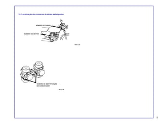 10. Localização dos números de séries estampados
5
NÚMERO DE IDENTIFICAÇÃO
DO CARBURADOR
NÚMERO DO CHASSI
NÚMERO DO MOTOR
 