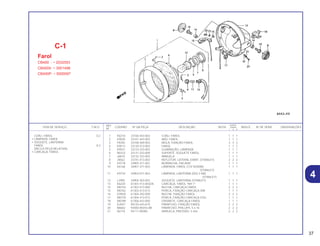REF. QUANT.
ITEM DE SERVIÇO T.M.O. CODPRO Nº DA PEÇA DESCRIÇÃO NOTA CB400 ÍNDICE Nº DE SÉRIE OBSERVAÇÕES
Nº I II P
1 K6310 33100-443-003 CONJ. FAROL 1 1 1
2 K9505 33101-443-003 ARO, FAROL 1 1 1
3 F8250 33108-369-003 MOLA, FIXAÇÃO FAROL 3 3 3
4 K9513 33120-413-003 FAROL 1 1 1
5 K9521 33123-333-003 GUARNIÇÃO, LÂMPADA 1 1 1
6 N5522 33131-333-000 SUPORTE, SOQUETE FAROL 1 1 1
7 J6810 33132-333-003 ARRUELA 1 1 1
8 J8562 33741-413-003 REFLETOR, LATERAL DIANT. (STANLEY) 2 2 2
9 K9718 33905-371-601 BORRACHA, ENCAIXE 1 1 1
10 K6166 34901-377-003 LÂMPADA, FAROL (12V 50/40W) 1 1 1
(STANLEY)
11 K9734 34903-071-003 LÂMPADA, LANTERNA (02V 3.4W) 1 1 1
(STANLEY)
12 L2905 34904-303-003 SOQUETE, LANTERNA (STANLEY) 1 1 1
13 K6220 61301-413-003ZA CARCAÇA, FAROL *NH-1* 1 1 1
14 M0754 61302-413-000 BUCHA, CARCAÇA FAROL 2 2 2
15 M0762 61303-413-013 PORCA, FIXAÇÃO CARCAÇA DIR. 1 1 1
16 G9928 61304-292-000 BUCHA, FIXAÇÃO FAROL 2 2 2
17 M0770 61304-413-013 PORCA, FIXAÇÃO CARCAÇA ESQ. 1 1 1
18 M0789 61306-443-000 GROMETE, CARCAÇA FAROL 1 1 1
19 K2047 90120-443-610 PARAFUSO, FIXAÇÃO FAROL 2 2 2
20 B6662 93500-05016-0B PARAFUSO, PHILLIPS, 5 x 16 2 2 2
21 06718 94111-05000 ARRUELA, PRESSÃO, 5 mm 2 2 2
C-1
Farol
CB400 : ~ 2032553
CB400II: ~ 3001498
CB400P: ~ 5000097
CONJ. FAROL 0,2
• LÂMPADA, FAROL
• SOQUETE, LANTERNA
FAROL 0,3
(INCLUI PEÇA RELATIVA)
• CARCAÇA, FAROL
37
4
4
 