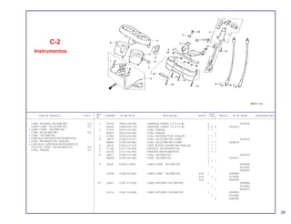 REF. QUANT.
ITEM DE SERVIÇO T.M.O. CODPRO Nº DA PEÇA DESCRIÇÃO NOTA CB400 ÍNDICE Nº DE SÉRIE OBSERVAÇÕES
Nº I II P
1 K9726 34902-259-000 LÂMPADA, PAINEL (12 V 3.4 W) 6 2025818
N0636 34908-GA7-701 LÂMPADA, PAINEL (12 V 3.4 W) 6 6 6 2025819
2 K1075 35010-443-900 CONJ. TRAVAS 1 1
N0547 35010-443-850 CONJ. TRAVAS 1
3 K1083 35100-443-900 CONJ. INTERRUPTOR, IGNIÇÃO 1 1 1
4 J8619 37200-413-611 CONJ. VELOCÍMETRO COMP. 1 2025818
M6841 37200-443-860 CONJ. VELOCÍMETRO COMP. 1 1 1 2025819
5 J6918 37202-371-610 CAPA, BOTÃO ODÔMETRO PARCIAL 1 1 1
6 K1105 37211-443-008 SUPORTE, INSTRUMENTOS 1 1 1
7 K6255 37212-443-900 FIXADOR, INSTRUMENTOS 1 1 1
8 J8627 37250-413-008 CONJ. TACÔMETRO 1 2025818
M6850 37250-443-860 CONJ. TACÔMETRO 1 2025819
1 1 1
9 J8635 37260-413000 CABO COMP., TACÔMETRO 1 2049968
1 3014083
1 5000597
S4708 37260-443-860 CABO COMP., TACÔMETRO N-N 1 2049969
N-N 1 3014084
N-N 1 5000598
10 J8643 37261-413-000 CABO, INTERNO TACÔMETRO 1 2049968
1 3014083
1 5000597
S4716 37261-443-860 CABO, INTERNO TACÔMETRO 1 2049969
1 3014084
1 5000598
C-2
Instrumentos
CABO, INTERNO TACÔMETRO 0,2
CABO COMP., VELOCÍMETRO 0,3
• CABO COMP., TACÔMETRO
CONJ. VELOCÍMETRO 0,5
• CONJ. TACÔMETRO
• CARCAÇA INFERIOR INSTRUMENTOS
• CONJ. INTERRUPTOR, IGNIÇÃO
• CARCAÇA, SUPERIOR INSTRUMENTOS
CHICOTE COMP., INSTRUMENTOS 0,6
CONJ. TRAVAS 0,7
39
 