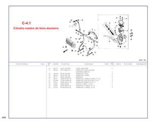 REF. QUANT.
ITEM DE SERVIÇO T.M.O. CODPRO Nº DA PEÇA DESCRIÇÃO NOTA CB400 ÍNDICE Nº DE SÉRIE OBSERVAÇÕES
Nº I II P
16 M7317 61401-443-880 CAPA, DIANTEIRA 1
17 N0725 90114-MA5-671 PARAFUSO, ARTICULAÇÃO
ALAVANCA DIREITA 1
18 455543 90145-300-000 PARAFUSO, ÓLEO 4
19 N0733 90145-422-010 PARAFUSO, TAMPA 1
20 45721 90545-300-000 ARRUELA 11
21 N0741 93600-04045-1G PARAFUSO, CABEÇA CHATA, 4 x 45 2
22 M7490 93700-04008-0G PARAFUSO, PHILLIPS OVAL, 4 x 8 2
23 M7511 93893-04012-18 PARAFUSO-ARRUELA, 4 x 12 1
24 J2483 94050-06000 PORCA, FLANGE, 13 mm 1
25 P6791 95700-06016-00 PARAFUSO, FLANGE, 6 x 16 2
26 G1927 95700-06025-00 PARAFUSO, FLANGE, 6 x 25 2
46B
C-4.1
Cilindro mestre do freio dianteiro
 