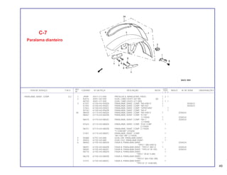 REF. QUANT.
ITEM DE SERVIÇO T.M.O. CODPRO Nº DA PEÇA DESCRIÇÃO NOTA CB400 ÍNDICE Nº DE SÉRIE OBSERVAÇÕES
Nº I II P
1 J9089 45417-413-000 PRESILHA A, MANGUEIRA, FREIO 1 2 1
2 B2616 45451-367-690 GUIA, CABO (45451-367-90) (A) 1
N0750 45451-471-000 GUIA, CABO (45451-471-000) 1 1 1
3 K1547 61100-443-900ZA PARALAMA, DIANT. COMP. *NH-44M-S* 1 2036523
K1555 61100-443-900ZC PARALAMA, DIANT. COMP. *MFCR3* 1 2036523
S1563 61100-443-900ZZ PARALAMA, DIANT. COMP. *S/PINTURA* 1
M7767 61100-443-906ZB PARALAMA, DIANT. COMP. *NH-0* 1
3A N8459 61110-443-860ZA PARALAMA, DIANT. COMP. *NH-44M-S* 1 2036524
N8467 61110-443-860ZB PARALAMA, DIANT. COMP. *R-105*
C/ FAIXA 1 2036524
N8475 61710-443-B60ZC PARALAMA, DIANT. COMP. *NH-1* 1 2036524
C/ FAIXA
N1624 61110-443-880ZA PARALAMA, DIANT. COMP. *R-8C-S-BR* 1
C/ FAIXA
N6751 67110-443-880ZB PARALAMA, DIANT. COMP. C/ FAIXA 1
*Y-103M-BR* C/FAIXA
S1407 61110-443-880ZC PARALAMA, DIANT. COMP. 1
*NH-100C-BR* C/ FAIXA
4 N5808 67701-443-880 GUIA, DIR. PARALAMA DIANT. 1
5 N5816 61102-443-880 GUIA, ESQ. PARALAMA DIANT. 1
6 N8483 61105-443-880ZA FAIXA A, PARALAMA DIANT. 1 2036524
*TIPO I* (NH-44M-S)
N8491 61105-443-860ZB FAIXA B, PARALAMA DIANT. *TIPO II* (NH-1) 1 2036524
N8505 61105-443-860ZC FAIXA B, PARALAMA DIANT. *TIPO III* (R-105) 1 2036524
N0776 61105-443-880ZA FAIXA A, PARALAMA DIANT. 1
*TIPO I* (R-8C-S-BR)
N6278 61105-443-880ZB FAIXA A, PARALAMA DIANT. 1
*TIPO II* (NH-100C-BR)
S1415 61105-443-880ZC FAIXA A, PARALAMA DIANT. 1
*TIPO III* (Y-103M-BR)
C-7
Paralama dianteiro
PARALAMA, DIANT. COMP. 0,3
49
 