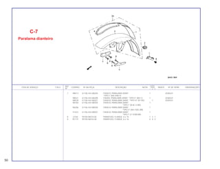 REF. QUANT.
ITEM DE SERVIÇO T.M.O. CODPRO Nº DA PEÇA DESCRIÇÃO NOTA CB400 ÍNDICE Nº DE SÉRIE OBSERVAÇÕES
Nº I II P
7 N8513 61106-443-860ZA FAIXA R, PARALAMA DIANT. 1 2036524
*TIPO I* (NH-44M-S)
N8521 61106-443-860ZB FAIXAS, PARALAMA DIANT. *TIPO II* (NH-1) 1 2036524
N8530 61106-443-860ZC FAIXA B, PARALAMA DIANT. *TIPO III* (R-105) 1 2036524
N0784 61106-443-880ZA FAIXA B, PARALAMA DIANT. 1
*TIPO I* (R-8C-S-BR)
N6286 61106-443-880ZB FAIXA B, PARALAMA DIANT. 1
*TIPO II* (NH-100C-BR)
S1423 61106-443-880ZC FAIXA B, PARALAMA DIANT. 1
*TIPO l* (Y-103M-BR)
8 J3765 95700-06010-00 PARAFUSO, FLANGE, 6 x 10 1 2 1
9 B1175 95700-06016-08 PARAFUSO, FLANGE, 6 x 16 4 4 4
C-7
Paralama dianteiro
50
 